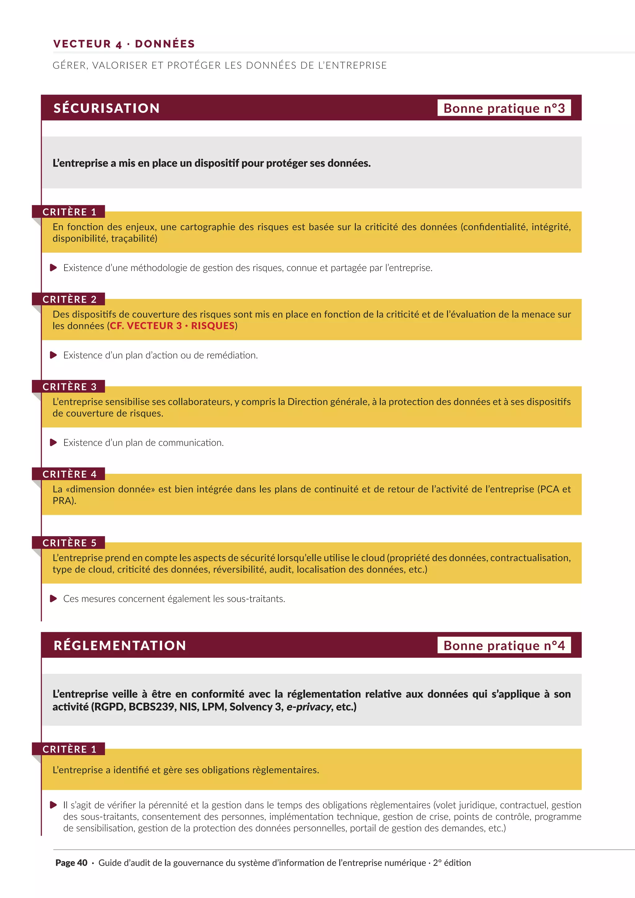 SÉCURISATION
RÉGLEMENTATION
L’entreprise a mis en place un dispositif pour protéger ses données.
L’entreprise veille à être en conformité avec la réglementation relative aux données qui s’applique à son
activité (RGPD, BCBS239, NIS, LPM, Solvency 3, e-privacy, etc.)
Existence d’une méthodologie de gestion des risques, connue et partagée par l’entreprise.
Il s’agit de vérifier la pérennité et la gestion dans le temps des obligations règlementaires (volet juridique, contractuel, gestion
des sous-traitants, consentement des personnes, implémentation technique, gestion de crise, points de contrôle, programme
de sensibilisation, gestion de la protection des données personnelles, portail de gestion des demandes, etc.)
Existence d’un plan de communication.
Existence d’un plan d’action ou de remédiation.
Ces mesures concernent également les sous-traitants.
En fonction des enjeux, une cartographie des risques est basée sur la criticité des données (confidentialité, intégrité,
disponibilité, traçabilité)
CRITÈRE 1
L’entreprise a identifié et gère ses obligations règlementaires.
CRITÈRE 1
L’entreprise sensibilise ses collaborateurs, y compris la Direction générale, à la protection des données et à ses dispositifs
de couverture de risques.
CRITÈRE 3
Des dispositifs de couverture des risques sont mis en place en fonction de la criticité et de l’évaluation de la menace sur
les données (CF. VECTEUR 3 · RISQUES)
CRITÈRE 2
La «dimension donnée» est bien intégrée dans les plans de continuité et de retour de l’activité de l’entreprise (PCA et
PRA).
CRITÈRE 4
L’entreprise prend en compte les aspects de sécurité lorsqu’elle utilise le cloud (propriété des données, contractualisation,
type de cloud, criticité des données, réversibilité, audit, localisation des données, etc.)
CRITÈRE 5
Bonne pratique n°3
Bonne pratique n°4
VECTEUR 4 · DONNÉES
GÉRER, VALORISER ET PROTÉGER LES DONNÉES DE L’ENTREPRISE
Page 40 · Guide d’audit de la gouvernance du système d’information de l’entreprise numérique · 2° édition
►
►
►
►
►
 