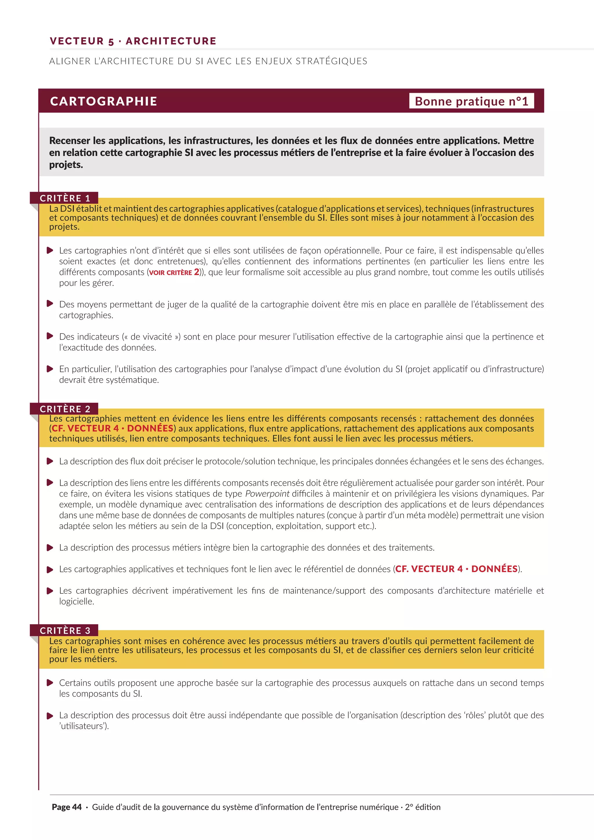 CARTOGRAPHIE
Recenser les applications, les infrastructures, les données et les flux de données entre applications. Mettre
en relation cette cartographie SI avec les processus métiers de l’entreprise et la faire évoluer à l’occasion des
projets.
Les cartographies n’ont d’intérêt que si elles sont utilisées de façon opérationnelle. Pour ce faire, il est indispensable qu’elles
soient exactes (et donc entretenues), qu’elles contiennent des informations pertinentes (en particulier les liens entre les
différents composants (voir critère 2)), que leur formalisme soit accessible au plus grand nombre, tout comme les outils utilisés
pour les gérer.
Des moyens permettant de juger de la qualité de la cartographie doivent être mis en place en parallèle de l’établissement des
cartographies.
Des indicateurs (« de vivacité ») sont en place pour mesurer l’utilisation effective de la cartographie ainsi que la pertinence et
l’exactitude des données.
En particulier, l’utilisation des cartographies pour l’analyse d’impact d’une évolution du SI (projet applicatif ou d’infrastructure)
devrait être systématique.
La description des flux doit préciser le protocole/solution technique, les principales données échangées et le sens des échanges.
La description des liens entre les différents composants recensés doit être régulièrement actualisée pour garder son intérêt. Pour
ce faire, on évitera les visions statiques de type Powerpoint difficiles à maintenir et on privilégiera les visions dynamiques. Par
exemple, un modèle dynamique avec centralisation des informations de description des applications et de leurs dépendances
dans une même base de données de composants de multiples natures (conçue à partir d’un méta modèle) permettrait une vision
adaptée selon les métiers au sein de la DSI (conception, exploitation, support etc.).
La description des processus métiers intègre bien la cartographie des données et des traitements.
Les cartographies applicatives et techniques font le lien avec le référentiel de données (CF. VECTEUR 4 · DONNÉES).
Les cartographies décrivent impérativement les fins de maintenance/support des composants d’architecture matérielle et
logicielle.
Certains outils proposent une approche basée sur la cartographie des processus auxquels on rattache dans un second temps
les composants du SI.
La description des processus doit être aussi indépendante que possible de l’organisation (description des ‘rôles’ plutôt que des
’utilisateurs’).
La DSI établit et maintient des cartographies applicatives (catalogue d’applications et services), techniques (infrastructures
et composants techniques) et de données couvrant l’ensemble du SI. Elles sont mises à jour notamment à l’occasion des
projets.
CRITÈRE 1
Les cartographies mettent en évidence les liens entre les différents composants recensés : rattachement des données
(CF. VECTEUR 4 · DONNÉES) aux applications, flux entre applications, rattachement des applications aux composants
techniques utilisés, lien entre composants techniques. Elles font aussi le lien avec les processus métiers.
CRITÈRE 2
Les cartographies sont mises en cohérence avec les processus métiers au travers d’outils qui permettent facilement de
faire le lien entre les utilisateurs, les processus et les composants du SI, et de classifier ces derniers selon leur criticité
pour les métiers.
CRITÈRE 3
Bonne pratique n°1
VECTEUR 5 · ARCHITECTURE
ALIGNER L’ARCHITECTURE DU SI AVEC LES ENJEUX STRATÉGIQUES
Page 44 · Guide d’audit de la gouvernance du système d’information de l’entreprise numérique · 2° édition
►
►
►
►
►
►
►
►
►
►
►
 