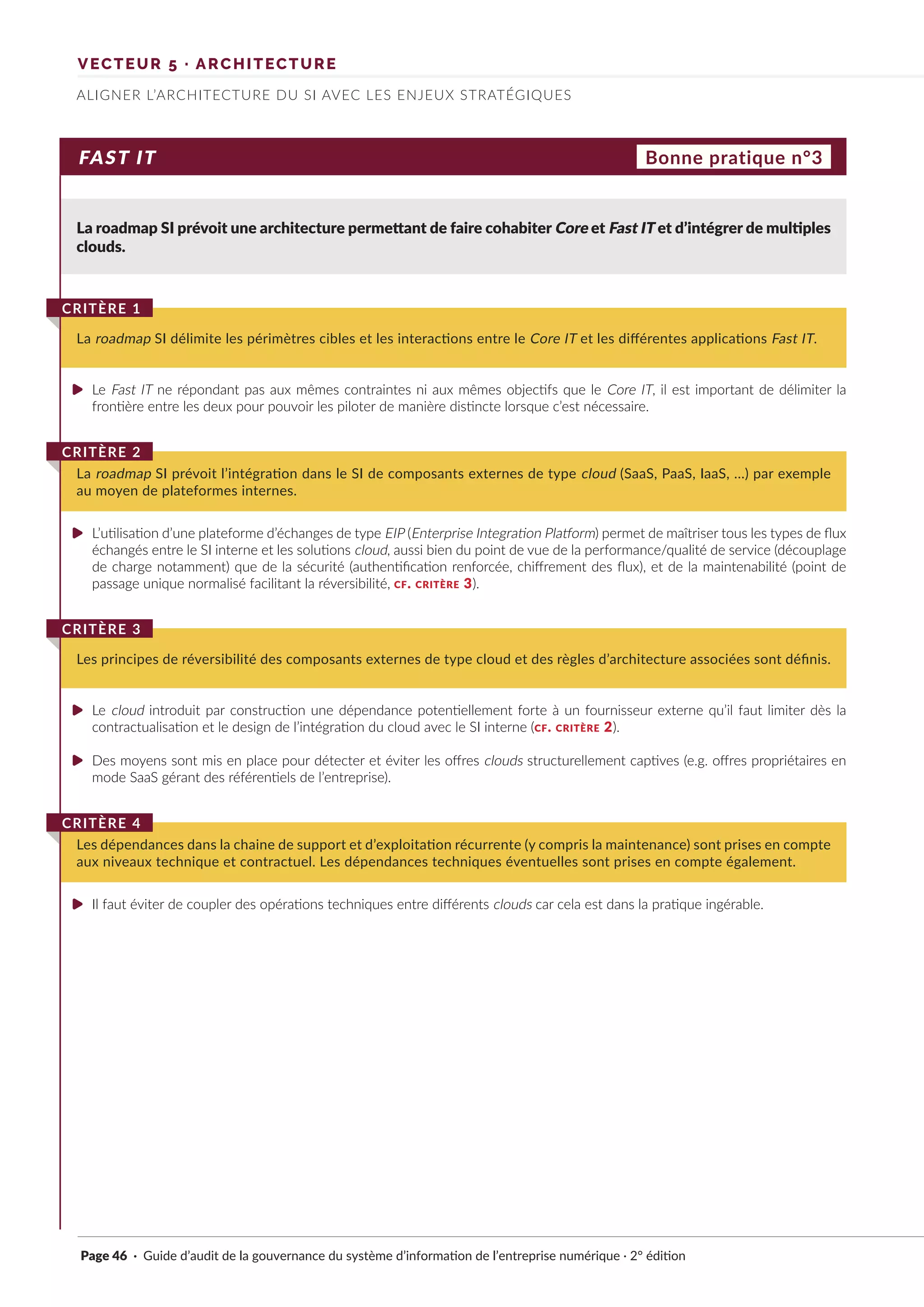 FAST IT
La roadmap SI prévoit une architecture permettant de faire cohabiter Core et Fast IT et d’intégrer de multiples
clouds.
Le Fast IT ne répondant pas aux mêmes contraintes ni aux mêmes objectifs que le Core IT, il est important de délimiter la
frontière entre les deux pour pouvoir les piloter de manière distincte lorsque c’est nécessaire.
L’utilisation d’une plateforme d’échanges de type EIP (Enterprise Integration Platform) permet de maîtriser tous les types de flux
échangés entre le SI interne et les solutions cloud, aussi bien du point de vue de la performance/qualité de service (découplage
de charge notamment) que de la sécurité (authentification renforcée, chiffrement des flux), et de la maintenabilité (point de
passage unique normalisé facilitant la réversibilité, cf. critère 3).
Le cloud introduit par construction une dépendance potentiellement forte à un fournisseur externe qu’il faut limiter dès la
contractualisation et le design de l’intégration du cloud avec le SI interne (cf. critère 2).
Des moyens sont mis en place pour détecter et éviter les offres clouds structurellement captives (e.g. offres propriétaires en
mode SaaS gérant des référentiels de l’entreprise).
Il faut éviter de coupler des opérations techniques entre différents clouds car cela est dans la pratique ingérable.
La roadmap SI délimite les périmètres cibles et les interactions entre le Core IT et les différentes applications Fast IT.
CRITÈRE 1
La roadmap SI prévoit l’intégration dans le SI de composants externes de type cloud (SaaS, PaaS, IaaS, …) par exemple
au moyen de plateformes internes.
CRITÈRE 2
Les principes de réversibilité des composants externes de type cloud et des règles d’architecture associées sont définis.
CRITÈRE 3
Les dépendances dans la chaine de support et d’exploitation récurrente (y compris la maintenance) sont prises en compte
aux niveaux technique et contractuel. Les dépendances techniques éventuelles sont prises en compte également.
CRITÈRE 4
Bonne pratique n°3
VECTEUR 5 · ARCHITECTURE
ALIGNER L’ARCHITECTURE DU SI AVEC LES ENJEUX STRATÉGIQUES
Page 46 · Guide d’audit de la gouvernance du système d’information de l’entreprise numérique · 2° édition
►
►
►
►
►
 