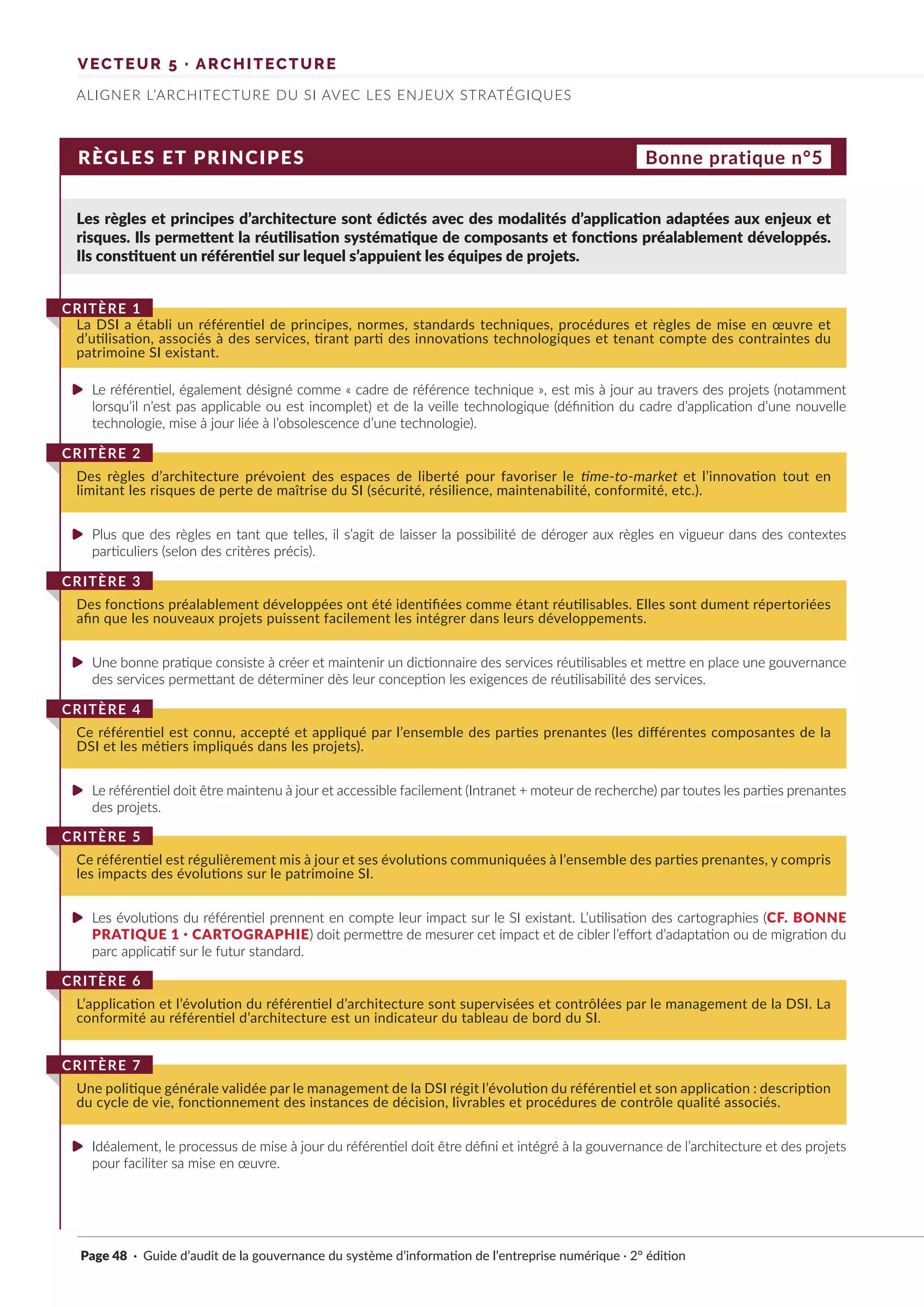 RÈGLES ET PRINCIPES
Les règles et principes d’architecture sont édictés avec des modalités d’application adaptées aux enjeux et
risques. Ils permettent la réutilisation systématique de composants et fonctions préalablement développés.
Ils constituent un référentiel sur lequel s’appuient les équipes de projets.
Le référentiel, également désigné comme « cadre de référence technique », est mis à jour au travers des projets (notamment
lorsqu’il n’est pas applicable ou est incomplet) et de la veille technologique (définition du cadre d’application d’une nouvelle
technologie, mise à jour liée à l’obsolescence d’une technologie).
Plus que des règles en tant que telles, il s’agit de laisser la possibilité de déroger aux règles en vigueur dans des contextes
particuliers (selon des critères précis).
Une bonne pratique consiste à créer et maintenir un dictionnaire des services réutilisables et mettre en place une gouvernance
des services permettant de déterminer dès leur conception les exigences de réutilisabilité des services.
Le référentiel doit être maintenu à jour et accessible facilement (Intranet + moteur de recherche) par toutes les parties prenantes
des projets.
Les évolutions du référentiel prennent en compte leur impact sur le SI existant. L’utilisation des cartographies (CF. BONNE
PRATIQUE 1 · CARTOGRAPHIE) doit permettre de mesurer cet impact et de cibler l’effort d’adaptation ou de migration du
parc applicatif sur le futur standard.
Idéalement, le processus de mise à jour du référentiel doit être défini et intégré à la gouvernance de l’architecture et des projets
pour faciliter sa mise en œuvre.
La DSI a établi un référentiel de principes, normes, standards techniques, procédures et règles de mise en œuvre et
d’utilisation, associés à des services, tirant parti des innovations technologiques et tenant compte des contraintes du
patrimoine SI existant.
CRITÈRE 1
Des règles d’architecture prévoient des espaces de liberté pour favoriser le time-to-market et l’innovation tout en
limitant les risques de perte de maîtrise du SI (sécurité, résilience, maintenabilité, conformité, etc.).
CRITÈRE 2
Des fonctions préalablement développées ont été identifiées comme étant réutilisables. Elles sont dument répertoriées
afin que les nouveaux projets puissent facilement les intégrer dans leurs développements.
CRITÈRE 3
Ce référentiel est connu, accepté et appliqué par l’ensemble des parties prenantes (les différentes composantes de la
DSI et les métiers impliqués dans les projets).
CRITÈRE 4
Ce référentiel est régulièrement mis à jour et ses évolutions communiquées à l’ensemble des parties prenantes, y compris
les impacts des évolutions sur le patrimoine SI.
CRITÈRE 5
L’application et l’évolution du référentiel d’architecture sont supervisées et contrôlées par le management de la DSI. La
conformité au référentiel d’architecture est un indicateur du tableau de bord du SI.
CRITÈRE 6
Une politique générale validée par le management de la DSI régit l’évolution du référentiel et son application : description
du cycle de vie, fonctionnement des instances de décision, livrables et procédures de contrôle qualité associés.
CRITÈRE 7
Bonne pratique n°5
VECTEUR 5 · ARCHITECTURE
ALIGNER L’ARCHITECTURE DU SI AVEC LES ENJEUX STRATÉGIQUES
Page 48 · Guide d’audit de la gouvernance du système d’information de l’entreprise numérique · 2° édition
►
►
►
►
►
►
 