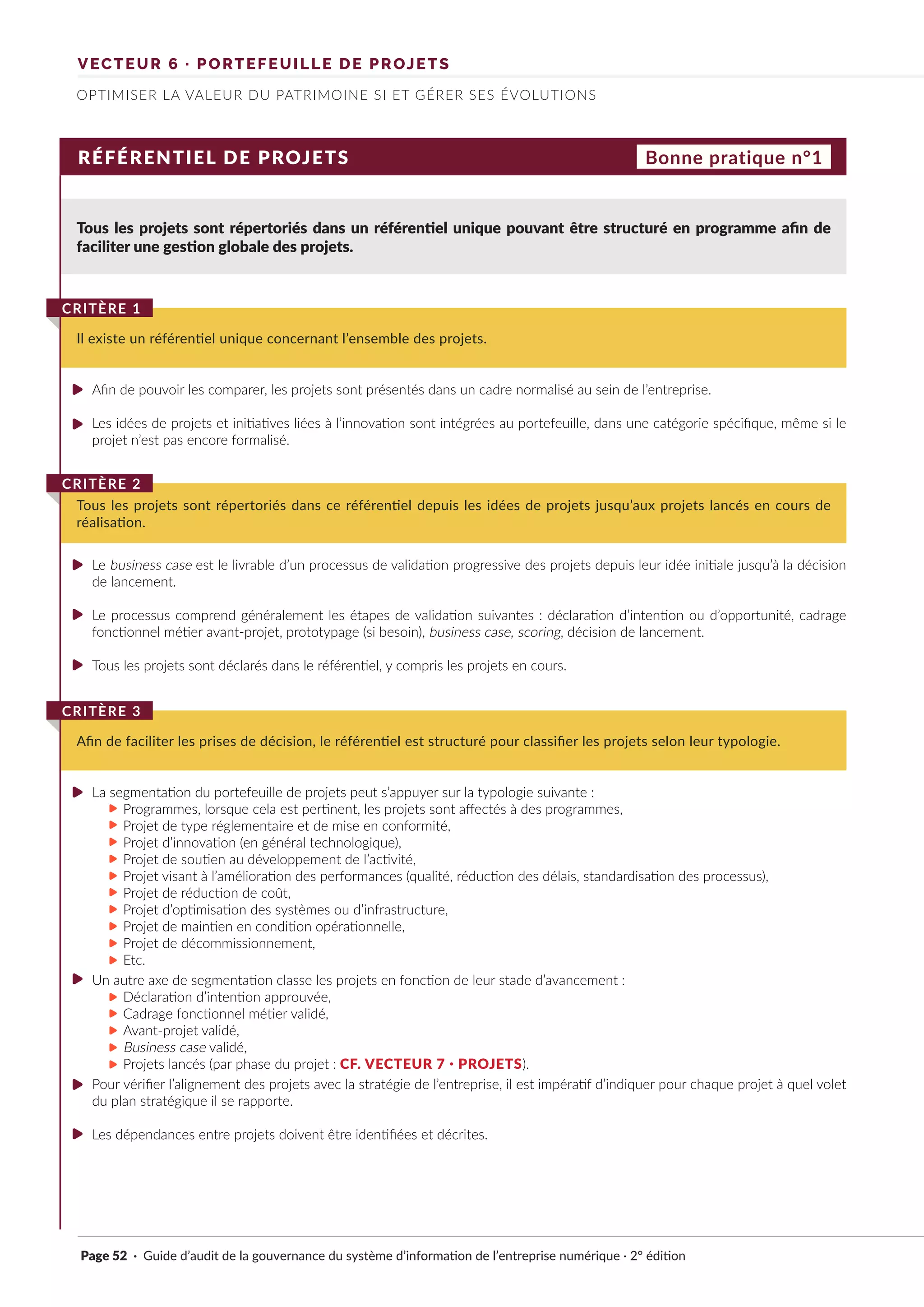 La segmentation du portefeuille de projets peut s’appuyer sur la typologie suivante :
Programmes, lorsque cela est pertinent, les projets sont affectés à des programmes,
Projet de type réglementaire et de mise en conformité,
Projet d’innovation (en général technologique),
Projet de soutien au développement de l’activité,
Projet visant à l’amélioration des performances (qualité, réduction des délais, standardisation des processus),
Projet de réduction de coût,
Projet d’optimisation des systèmes ou d’infrastructure,
Projet de maintien en condition opérationnelle,
Projet de décommissionnement,
Etc.
Un autre axe de segmentation classe les projets en fonction de leur stade d’avancement :
Déclaration d’intention approuvée,
Cadrage fonctionnel métier validé,
Avant-projet validé,
Business case validé,
Projets lancés (par phase du projet : CF. VECTEUR 7 · PROJETS).
Pour vérifier l’alignement des projets avec la stratégie de l’entreprise, il est impératif d’indiquer pour chaque projet à quel volet
du plan stratégique il se rapporte.
Les dépendances entre projets doivent être identifiées et décrites.
RÉFÉRENTIEL DE PROJETS
Tous les projets sont répertoriés dans un référentiel unique pouvant être structuré en programme afin de
faciliter une gestion globale des projets.
Afin de pouvoir les comparer, les projets sont présentés dans un cadre normalisé au sein de l’entreprise.
Les idées de projets et initiatives liées à l’innovation sont intégrées au portefeuille, dans une catégorie spécifique, même si le
projet n’est pas encore formalisé.
Le business case est le livrable d’un processus de validation progressive des projets depuis leur idée initiale jusqu’à la décision
de lancement.
Le processus comprend généralement les étapes de validation suivantes : déclaration d’intention ou d’opportunité, cadrage
fonctionnel métier avant-projet, prototypage (si besoin), business case, scoring, décision de lancement.
Tous les projets sont déclarés dans le référentiel, y compris les projets en cours.
Il existe un référentiel unique concernant l’ensemble des projets.
CRITÈRE 1
Tous les projets sont répertoriés dans ce référentiel depuis les idées de projets jusqu’aux projets lancés en cours de
réalisation.
CRITÈRE 2
Afin de faciliter les prises de décision, le référentiel est structuré pour classifier les projets selon leur typologie.
CRITÈRE 3
Bonne pratique n°1
VECTEUR 6 · PORTEFEUILLE DE PROJETS
OPTIMISER LA VALEUR DU PATRIMOINE SI ET GÉRER SES ÉVOLUTIONS
Page 52 · Guide d’audit de la gouvernance du système d’information de l’entreprise numérique · 2° édition
►
►
►
►
►
►
►
►
►
►
►
►
►
►
►
►
►
►
►
►
►
►
►
►
 