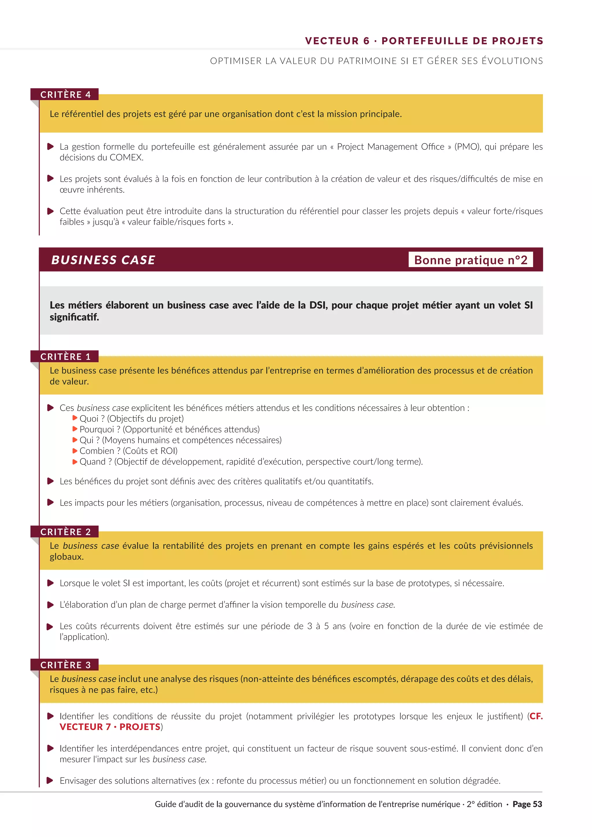 BUSINESS CASE
Les métiers élaborent un business case avec l’aide de la DSI, pour chaque projet métier ayant un volet SI
significatif.
La gestion formelle du portefeuille est généralement assurée par un « Project Management Office » (PMO), qui prépare les
décisions du COMEX.
Les projets sont évalués à la fois en fonction de leur contribution à la création de valeur et des risques/difficultés de mise en
œuvre inhérents.
Cette évaluation peut être introduite dans la structuration du référentiel pour classer les projets depuis « valeur forte/risques
faibles » jusqu’à « valeur faible/risques forts ».
Ces business case explicitent les bénéfices métiers attendus et les conditions nécessaires à leur obtention :
Quoi ? (Objectifs du projet)
Pourquoi ? (Opportunité et bénéfices attendus)
Qui ? (Moyens humains et compétences nécessaires)
Combien ? (Coûts et ROI)
Quand ? (Objectif de développement, rapidité d’exécution, perspective court/long terme).
Les bénéfices du projet sont définis avec des critères qualitatifs et/ou quantitatifs.
Les impacts pour les métiers (organisation, processus, niveau de compétences à mettre en place) sont clairement évalués.
Lorsque le volet SI est important, les coûts (projet et récurrent) sont estimés sur la base de prototypes, si nécessaire.
L’élaboration d’un plan de charge permet d’affiner la vision temporelle du business case.
Les coûts récurrents doivent être estimés sur une période de 3 à 5 ans (voire en fonction de la durée de vie estimée de
l’application).
Identifier les conditions de réussite du projet (notamment privilégier les prototypes lorsque les enjeux le justifient) (CF.
VECTEUR 7 · PROJETS)
Identifier les interdépendances entre projet, qui constituent un facteur de risque souvent sous-estimé. Il convient donc d’en
mesurer l‘impact sur les business case.
Envisager des solutions alternatives (ex : refonte du processus métier) ou un fonctionnement en solution dégradée.
Le référentiel des projets est géré par une organisation dont c’est la mission principale.
CRITÈRE 4
Le business case présente les bénéfices attendus par l’entreprise en termes d’amélioration des processus et de création
de valeur.
CRITÈRE 1
Le business case évalue la rentabilité des projets en prenant en compte les gains espérés et les coûts prévisionnels
globaux.
CRITÈRE 2
Le business case inclut une analyse des risques (non-atteinte des bénéfices escomptés, dérapage des coûts et des délais,
risques à ne pas faire, etc.)
CRITÈRE 3
Bonne pratique n°2
VECTEUR 6 · PORTEFEUILLE DE PROJETS
OPTIMISER LA VALEUR DU PATRIMOINE SI ET GÉRER SES ÉVOLUTIONS
Guide d’audit de la gouvernance du système d’information de l’entreprise numérique · 2° édition · Page 53
►
►
►
►
►
►
►
►
►
►
►
►
..........
 