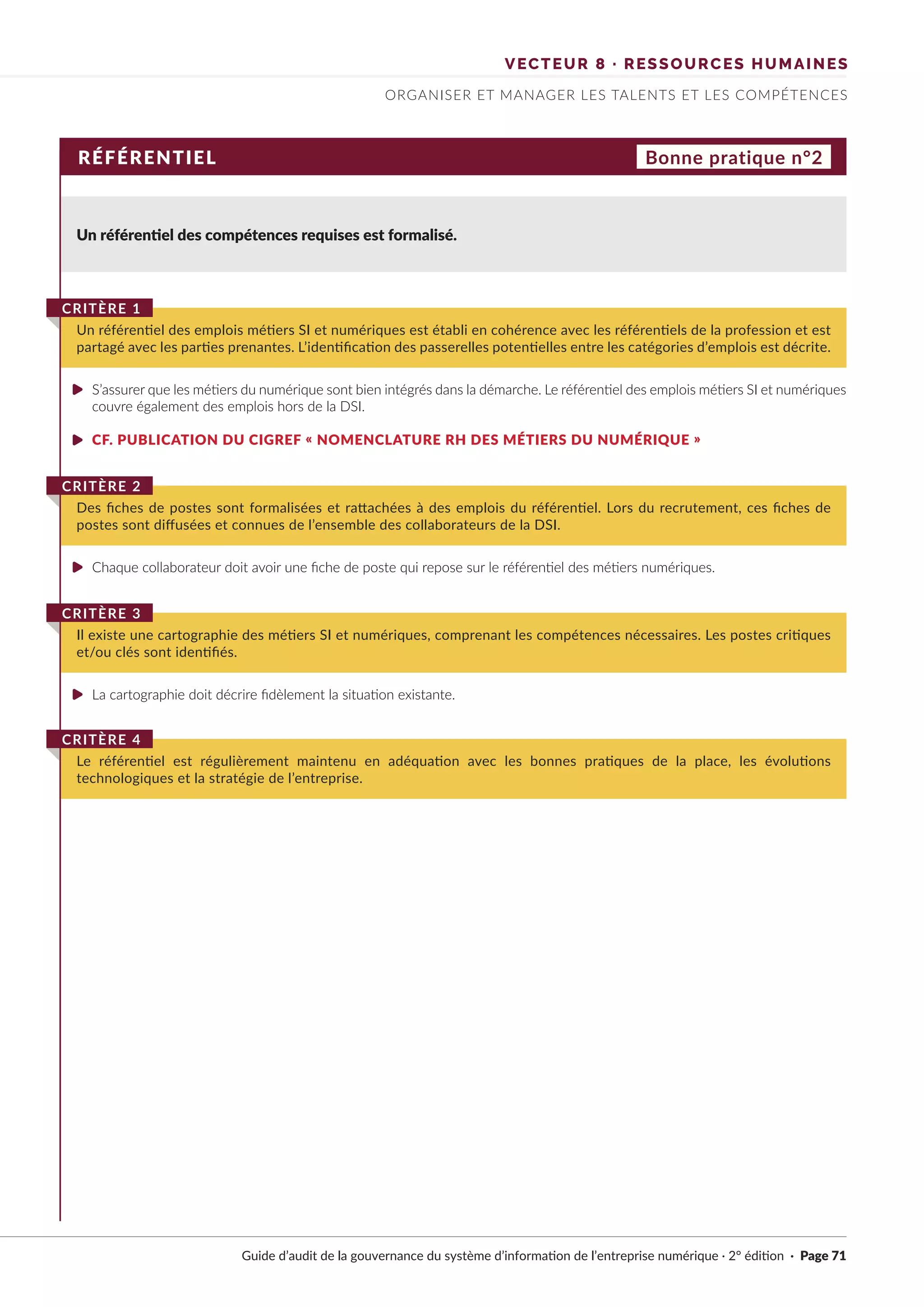 VECTEUR 8 · RESSOURCES HUMAINES
ORGANISER ET MANAGER LES TALENTS ET LES COMPÉTENCES
RÉFÉRENTIEL Bonne pratique n°2
Un référentiel des compétences requises est formalisé.
S’assurer que les métiers du numérique sont bien intégrés dans la démarche. Le référentiel des emplois métiers SI et numériques
couvre également des emplois hors de la DSI.
CF. PUBLICATION DU CIGREF « NOMENCLATURE RH DES MÉTIERS DU NUMÉRIQUE »
Chaque collaborateur doit avoir une fiche de poste qui repose sur le référentiel des métiers numériques.
La cartographie doit décrire fidèlement la situation existante.
Un référentiel des emplois métiers SI et numériques est établi en cohérence avec les référentiels de la profession et est
partagé avec les parties prenantes. L’identification des passerelles potentielles entre les catégories d’emplois est décrite.
CRITÈRE 1
Des fiches de postes sont formalisées et rattachées à des emplois du référentiel. Lors du recrutement, ces fiches de
postes sont diffusées et connues de l’ensemble des collaborateurs de la DSI.
CRITÈRE 2
Il existe une cartographie des métiers SI et numériques, comprenant les compétences nécessaires. Les postes critiques
et/ou clés sont identifiés.
CRITÈRE 3
Le référentiel est régulièrement maintenu en adéquation avec les bonnes pratiques de la place, les évolutions
technologiques et la stratégie de l’entreprise.
CRITÈRE 4
Guide d’audit de la gouvernance du système d’information de l’entreprise numérique · 2° édition · Page 71
►
►
►
►
 