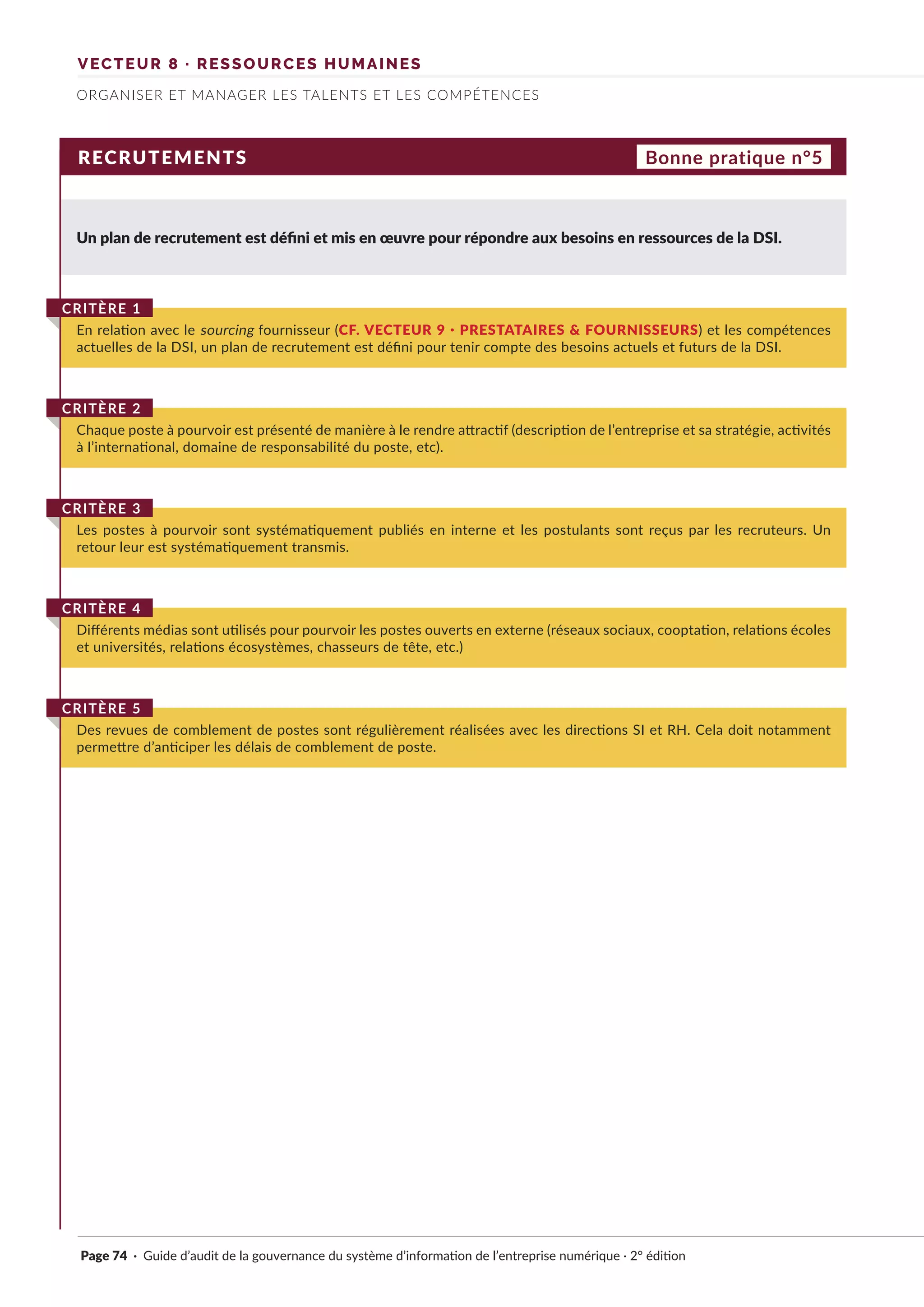 VECTEUR 8 · RESSOURCES HUMAINES
ORGANISER ET MANAGER LES TALENTS ET LES COMPÉTENCES
RECRUTEMENTS
Un plan de recrutement est défini et mis en œuvre pour répondre aux besoins en ressources de la DSI.
En relation avec le sourcing fournisseur (CF. VECTEUR 9 · PRESTATAIRES & FOURNISSEURS) et les compétences
actuelles de la DSI, un plan de recrutement est défini pour tenir compte des besoins actuels et futurs de la DSI.
CRITÈRE 1
Les postes à pourvoir sont systématiquement publiés en interne et les postulants sont reçus par les recruteurs. Un
retour leur est systématiquement transmis.
CRITÈRE 3
Chaque poste à pourvoir est présenté de manière à le rendre attractif (description de l’entreprise et sa stratégie, activités
à l’international, domaine de responsabilité du poste, etc).
CRITÈRE 2
Différents médias sont utilisés pour pourvoir les postes ouverts en externe (réseaux sociaux, cooptation, relations écoles
et universités, relations écosystèmes, chasseurs de tête, etc.)
CRITÈRE 4
Des revues de comblement de postes sont régulièrement réalisées avec les directions SI et RH. Cela doit notamment
permettre d’anticiper les délais de comblement de poste.
CRITÈRE 5
Bonne pratique n°5
Page 74 · Guide d’audit de la gouvernance du système d’information de l’entreprise numérique · 2° édition
 