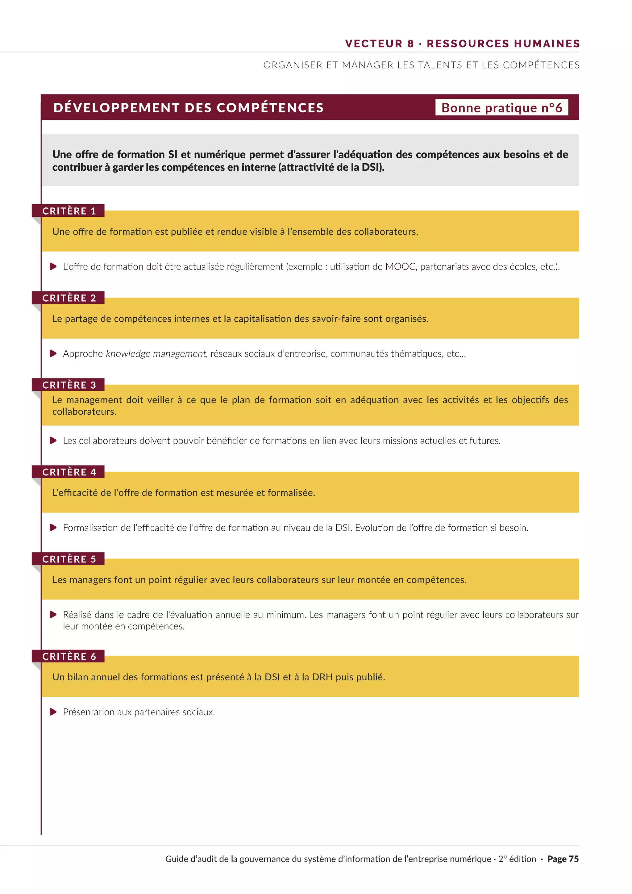 VECTEUR 8 · RESSOURCES HUMAINES
ORGANISER ET MANAGER LES TALENTS ET LES COMPÉTENCES
DÉVELOPPEMENT DES COMPÉTENCES Bonne pratique n°6
Une offre de formation SI et numérique permet d’assurer l’adéquation des compétences aux besoins et de
contribuer à garder les compétences en interne (attractivité de la DSI).
L’offre de formation doit être actualisée régulièrement (exemple : utilisation de MOOC, partenariats avec des écoles, etc.).
Approche knowledge management, réseaux sociaux d’entreprise, communautés thématiques, etc…
Les collaborateurs doivent pouvoir bénéficier de formations en lien avec leurs missions actuelles et futures.
Formalisation de l’efficacité de l’offre de formation au niveau de la DSI. Evolution de l’offre de formation si besoin.
Réalisé dans le cadre de l'évaluation annuelle au minimum. Les managers font un point régulier avec leurs collaborateurs sur
leur montée en compétences.
Présentation aux partenaires sociaux.
Une offre de formation est publiée et rendue visible à l’ensemble des collaborateurs.
CRITÈRE 1
Le partage de compétences internes et la capitalisation des savoir-faire sont organisés.
CRITÈRE 2
Le management doit veiller à ce que le plan de formation soit en adéquation avec les activités et les objectifs des
collaborateurs.
CRITÈRE 3
L’efficacité de l’offre de formation est mesurée et formalisée.
CRITÈRE 4
Les managers font un point régulier avec leurs collaborateurs sur leur montée en compétences.
CRITÈRE 5
Un bilan annuel des formations est présenté à la DSI et à la DRH puis publié.
CRITÈRE 6
Guide d’audit de la gouvernance du système d’information de l’entreprise numérique · 2° édition · Page 75
►
►
►
►
►
►
 