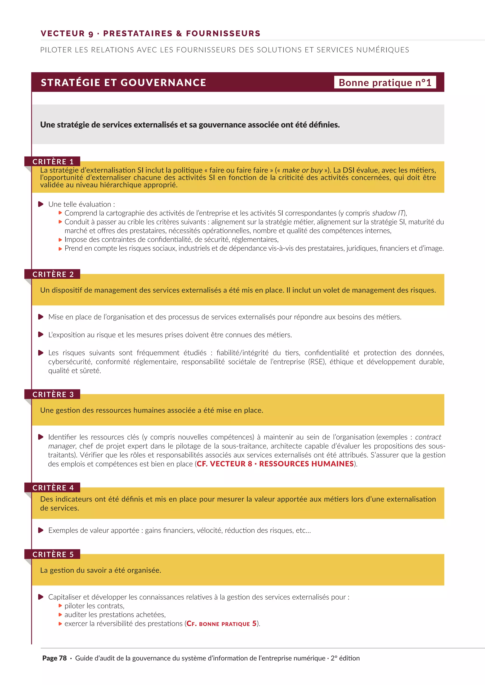 VECTEUR 9 · PRESTATAIRES & FOURNISSEURS
PILOTER LES RELATIONS AVEC LES FOURNISSEURS DES SOLUTIONS ET SERVICES NUMÉRIQUES
STRATÉGIE ET GOUVERNANCE
Une stratégie de services externalisés et sa gouvernance associée ont été définies.
La stratégie d’externalisation SI inclut la politique « faire ou faire faire » (« make or buy »). La DSI évalue, avec les métiers,
l’opportunité d’externaliser chacune des activités SI en fonction de la criticité des activités concernées, qui doit être
validée au niveau hiérarchique approprié.
CRITÈRE 1
Un dispositif de management des services externalisés a été mis en place. Il inclut un volet de management des risques.
CRITÈRE 2
Une gestion des ressources humaines associée a été mise en place.
CRITÈRE 3
Des indicateurs ont été définis et mis en place pour mesurer la valeur apportée aux métiers lors d’une externalisation
de services.
CRITÈRE 4
La gestion du savoir a été organisée.
CRITÈRE 5
Bonne pratique n°1
Une telle évaluation :
Comprend la cartographie des activités de l’entreprise et les activités SI correspondantes (y compris shadow IT),
Conduit à passer au crible les critères suivants : alignement sur la stratégie métier, alignement sur la stratégie SI, maturité du
marché et offres des prestataires, nécessités opérationnelles, nombre et qualité des compétences internes,
Impose des contraintes de confidentialité, de sécurité, réglementaires,
Prend en compte les risques sociaux, industriels et de dépendance vis-à-vis des prestataires, juridiques, financiers et d’image.
Mise en place de l’organisation et des processus de services externalisés pour répondre aux besoins des métiers.
L’exposition au risque et les mesures prises doivent être connues des métiers.
Les risques suivants sont fréquemment étudiés : fiabilité/intégrité du tiers, confidentialité et protection des données,
cybersécurité, conformité réglementaire, responsabilité sociétale de l’entreprise (RSE), éthique et développement durable,
qualité et sûreté.
Identifier les ressources clés (y compris nouvelles compétences) à maintenir au sein de l’organisation (exemples : contract
manager, chef de projet expert dans le pilotage de la sous-traitance, architecte capable d’évaluer les propositions des sous-
traitants). Vérifier que les rôles et responsabilités associés aux services externalisés ont été attribués. S’assurer que la gestion
des emplois et compétences est bien en place (CF. VECTEUR 8 · RESSOURCES HUMAINES).
Exemples de valeur apportée : gains financiers, vélocité, réduction des risques, etc…
Capitaliser et développer les connaissances relatives à la gestion des services externalisés pour :
piloter les contrats,
auditer les prestations achetées,
exercer la réversibilité des prestations (Cf. bonne pratique 5).
Page 78 · Guide d’audit de la gouvernance du système d’information de l’entreprise numérique · 2° édition
►
►
►
►
►
►
►
►
►
►
►
►
►
►
 