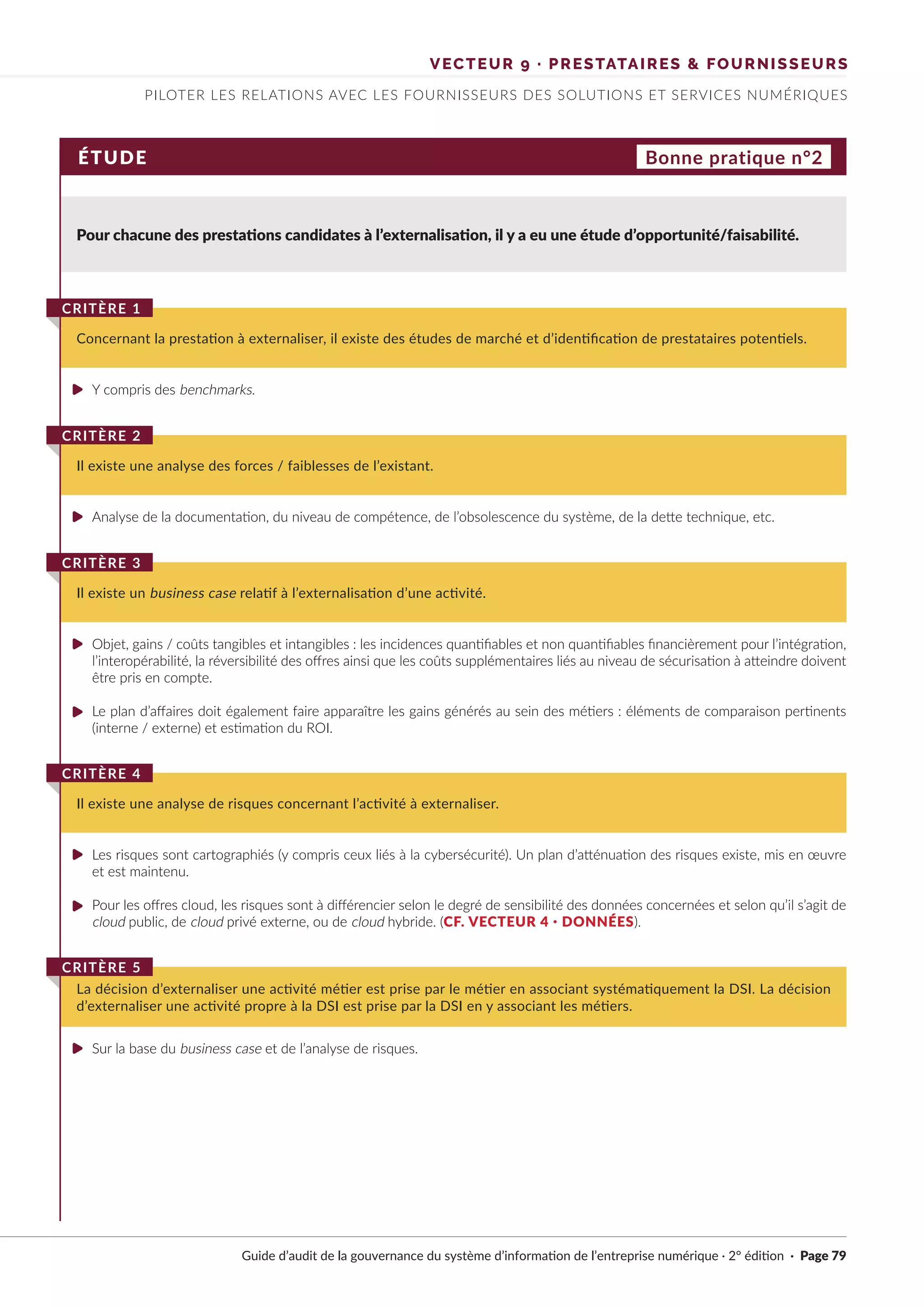 VECTEUR 9 · PRESTATAIRES & FOURNISSEURS
PILOTER LES RELATIONS AVEC LES FOURNISSEURS DES SOLUTIONS ET SERVICES NUMÉRIQUES
ÉTUDE Bonne pratique n°2
Pour chacune des prestations candidates à l’externalisation, il y a eu une étude d’opportunité/faisabilité.
Y compris des benchmarks.
Analyse de la documentation, du niveau de compétence, de l’obsolescence du système, de la dette technique, etc.
Objet, gains / coûts tangibles et intangibles : les incidences quantifiables et non quantifiables financièrement pour l’intégration,
l’interopérabilité, la réversibilité des offres ainsi que les coûts supplémentaires liés au niveau de sécurisation à atteindre doivent
être pris en compte.
Le plan d’affaires doit également faire apparaître les gains générés au sein des métiers : éléments de comparaison pertinents
(interne / externe) et estimation du ROI.
Les risques sont cartographiés (y compris ceux liés à la cybersécurité). Un plan d’atténuation des risques existe, mis en œuvre
et est maintenu.
Pour les offres cloud, les risques sont à différencier selon le degré de sensibilité des données concernées et selon qu’il s’agit de
cloud public, de cloud privé externe, ou de cloud hybride. (CF. VECTEUR 4 · DONNÉES).
Sur la base du business case et de l’analyse de risques.
Concernant la prestation à externaliser, il existe des études de marché et d’identification de prestataires potentiels.
CRITÈRE 1
Il existe une analyse des forces / faiblesses de l’existant.
CRITÈRE 2
Il existe un business case relatif à l’externalisation d’une activité.
CRITÈRE 3
Il existe une analyse de risques concernant l’activité à externaliser.
CRITÈRE 4
La décision d’externaliser une activité métier est prise par le métier en associant systématiquement la DSI. La décision
d’externaliser une activité propre à la DSI est prise par la DSI en y associant les métiers.
CRITÈRE 5
Guide d’audit de la gouvernance du système d’information de l’entreprise numérique · 2° édition · Page 79
►
►
►
►
►
►
►
 