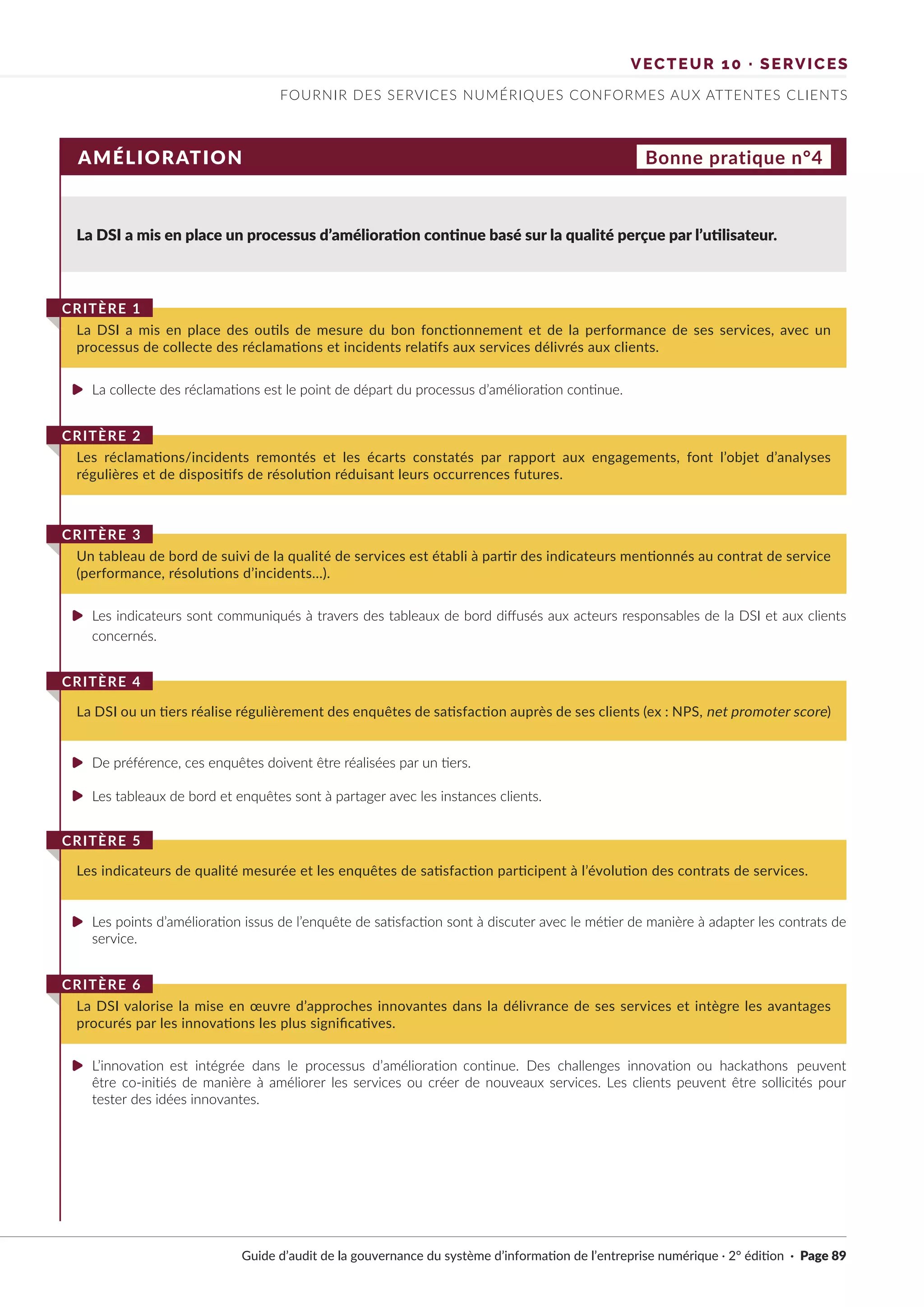VECTEUR 10 · SERVICES
FOURNIR DES SERVICES NUMÉRIQUES CONFORMES AUX ATTENTES CLIENTS
AMÉLIORATION Bonne pratique n°4
La DSI a mis en place un processus d’amélioration continue basé sur la qualité perçue par l’utilisateur.
La collecte des réclamations est le point de départ du processus d’amélioration continue.
De préférence, ces enquêtes doivent être réalisées par un tiers.
Les tableaux de bord et enquêtes sont à partager avec les instances clients.
Les points d’amélioration issus de l’enquête de satisfaction sont à discuter avec le métier de manière à adapter les contrats de
service.
L’innovation est intégrée dans le processus d’amélioration continue. Des challenges innovation ou hackathons peuvent
être co-initiés de manière à améliorer les services ou créer de nouveaux services. Les clients peuvent être sollicités pour
tester des idées innovantes.
Les indicateurs sont communiqués à travers des tableaux de bord diffusés aux acteurs responsables de la DSI et aux clients
concernés.
La DSI a mis en place des outils de mesure du bon fonctionnement et de la performance de ses services, avec un
processus de collecte des réclamations et incidents relatifs aux services délivrés aux clients.
CRITÈRE 1
Les réclamations/incidents remontés et les écarts constatés par rapport aux engagements, font l’objet d’analyses
régulières et de dispositifs de résolution réduisant leurs occurrences futures.
CRITÈRE 2
La DSI ou un tiers réalise régulièrement des enquêtes de satisfaction auprès de ses clients (ex : NPS, net promoter score)
CRITÈRE 4
Les indicateurs de qualité mesurée et les enquêtes de satisfaction participent à l’évolution des contrats de services.
CRITÈRE 5
La DSI valorise la mise en œuvre d’approches innovantes dans la délivrance de ses services et intègre les avantages
procurés par les innovations les plus significatives.
CRITÈRE 6
Un tableau de bord de suivi de la qualité de services est établi à partir des indicateurs mentionnés au contrat de service
(performance, résolutions d’incidents…).
CRITÈRE 3
Guide d’audit de la gouvernance du système d’information de l’entreprise numérique · 2° édition · Page 89
►
►
►
►
►
►
 