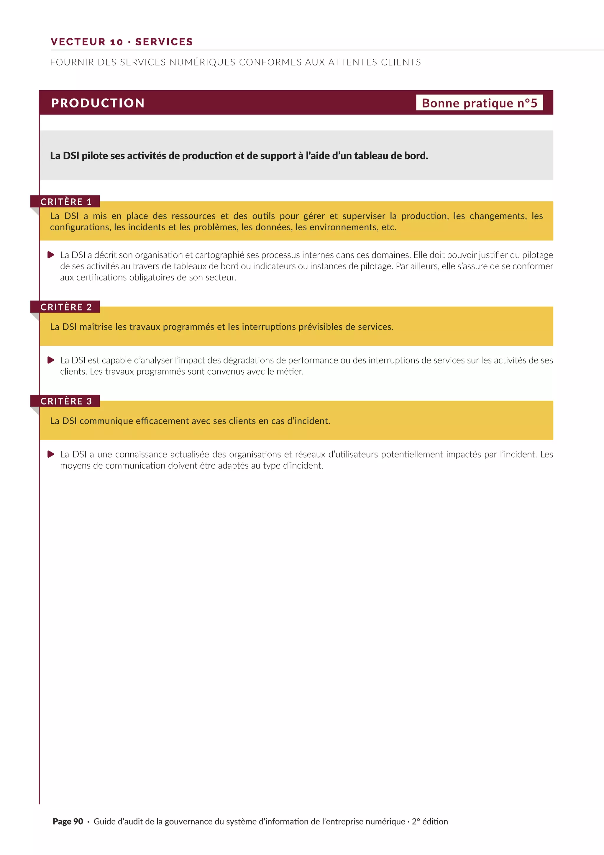 VECTEUR 10 · SERVICES
FOURNIR DES SERVICES NUMÉRIQUES CONFORMES AUX ATTENTES CLIENTS
PRODUCTION
La DSI pilote ses activités de production et de support à l’aide d’un tableau de bord.
La DSI a mis en place des ressources et des outils pour gérer et superviser la production, les changements, les
configurations, les incidents et les problèmes, les données, les environnements, etc.
CRITÈRE 1
La DSI maîtrise les travaux programmés et les interruptions prévisibles de services.
CRITÈRE 2
La DSI communique efficacement avec ses clients en cas d’incident.
CRITÈRE 3
Bonne pratique n°5
La DSI a décrit son organisation et cartographié ses processus internes dans ces domaines. Elle doit pouvoir justifier du pilotage
de ses activités au travers de tableaux de bord ou indicateurs ou instances de pilotage. Par ailleurs, elle s’assure de se conformer
aux certifications obligatoires de son secteur.
La DSI est capable d’analyser l’impact des dégradations de performance ou des interruptions de services sur les activités de ses
clients. Les travaux programmés sont convenus avec le métier.
La DSI a une connaissance actualisée des organisations et réseaux d’utilisateurs potentiellement impactés par l’incident. Les
moyens de communication doivent être adaptés au type d’incident.
Page 90 · Guide d’audit de la gouvernance du système d’information de l’entreprise numérique · 2° édition
►
►
►
 