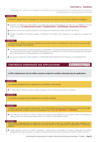 CONTRÔLES EMBARQUÉS DES APPLICATIONS
La DSI, conjointement avec les métiers, prend en compte les contrôles embarqués dans les applications.
Le référentiel de contrôles inclut les contrôles embarqués. Ceux-ci, comme tout contrôle, sont décrits.
Il existe plusieurs natures de contrôles embarqués : contrôle d’accès et séparation des tâches, configuration du système,
configuration des états d’exception ou rapports d’événement (IPE, Informations Produites par l’Entité), contrôle d’interface.
Il est nécessaire de vérifier que chacun conserve son niveau de responsabilité sur un traitement manuel ou informatisé. Le
métier conserve une part de responsabilité même si le contrôle est automatisé par la DSI.
Existence de tableaux de bord relatifs à la gestion des risques technologiques et cyber pour le COMEX et Conseil
d’administration (CF. PUBLICATION CIGREF « CYBERSÉCURITÉ : COMPRENDRE, VISUALISER, DÉCIDER »).
Existence de bases des incidents importants, dont l’impact sur l’activité et en termes financiers est mesuré.
Analyse et reporting de l’évolution probable, en fréquence et en impact, des incidents pris en compte dans la gestion des
risques.
La composante SI prend en compte généralement la disponibilité, la continuité d’activité, la protection des données contre le vol,
la mauvaise sélection de projets, les projets n’atteignant pas leurs objectifs, la non-maîtrise des technologies dont l’entreprise
peut avoir besoin pour son développement et sa compétitivité, etc.
Les risques au regard des critères intégrité et confidentialité doivent également être évalués et revus périodiquement.
Les contrôles embarqués dans les applications sont identifiés et documentés.
CRITÈRE 1
Les contrôles embarqués dans les applications sont testés et effectifs.
CRITÈRE 2
Le métier, en tant que propriétaire des données, reste responsable des données qu’il traite dans ses processus et partage
la responsabilité des contrôles, manuels ou automatisés, avec la DSI. (CF. VECTEUR 4 · DONNEES)
CRITÈRE 3
Les contrôles embarqués dans les applications sont analysés dès la phase de conception des projets (applicatifs ou
d’infrastructure) afin d’optimiser la maîtrise des processus métiers et de renforcer leur contrôle interne (« Control by
design »).
CRITÈRE 4
L’entreprise dispose d’outils de pilotage et de suivi de gestion des risques servant d’aide aux décisions stratégiques.
CRITÈRE 5
La DSI prend en compte les priorités identifiées dans le plan d’actions de réduction des risques dans le cadre du volet
SI du plan stratégique de l’entreprise.
CRITÈRE 6
Bonne pratique n°2
VECTEUR 3 · RISQUES
PRENDRE EN COMPTE LES RISQUES NUMÉRIQUES (TECHNOLOGIQUES ET CYBER) DANS LES ENJEUX
STRATÉGIQUES ET LES PROCESSUS MÉTIERS
Guide d’audit de la gouvernance du système d’information de l’entreprise numérique · 2° édition · Page 29
►
►
►
►
►
►
►
►
 