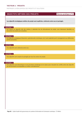 VECTEUR 7 · PROJETS
MAITRISER LA RÉALISATION DES PROJETS ET SOLUTIONS
OBJECTIFS MÉTIERS DES PROJETS
Les objectifs stratégiques métiers du projet sont explicites, cohérents entre eux et partagés.
Les enjeux ou objectifs clés des métiers, à atteindre lors du déroulement du projet, sont clairement identifiés au
lancement du projet puis actualisés.
CRITÈRE 1
Les objectifs stratégiques (financiers, opérationnels, techniques, etc.) sont explicités par le management aux différentes
parties prenantes.
CRITÈRE 2
Ces objectifs sont cohérents entre eux.
CRITÈRE 3
Bonne pratique n°1
Ces objectifs sont compris et partagés par tous les acteurs du projet.
CRITÈRE 4
Ces objectifs sont hiérarchisés et une procédure d’arbitrage est en place pour résoudre les conflits entre des objectifs
qui deviendraient incompatibles ou même contradictoires.
CRITÈRE 5
Page 60 · Guide d’audit de la gouvernance du système d’information de l’entreprise numérique · 2° édition
 