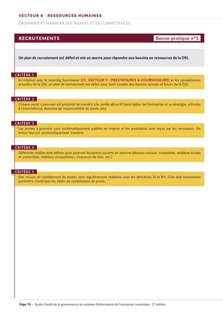 VECTEUR 8 · RESSOURCES HUMAINES
ORGANISER ET MANAGER LES TALENTS ET LES COMPÉTENCES
RECRUTEMENTS
Un plan de recrutement est défini et mis en œuvre pour répondre aux besoins en ressources de la DSI.
En relation avec le sourcing fournisseur (CF. VECTEUR 9 · PRESTATAIRES & FOURNISSEURS) et les compétences
actuelles de la DSI, un plan de recrutement est défini pour tenir compte des besoins actuels et futurs de la DSI.
CRITÈRE 1
Les postes à pourvoir sont systématiquement publiés en interne et les postulants sont reçus par les recruteurs. Un
retour leur est systématiquement transmis.
CRITÈRE 3
Chaque poste à pourvoir est présenté de manière à le rendre attractif (description de l’entreprise et sa stratégie, activités
à l’international, domaine de responsabilité du poste, etc).
CRITÈRE 2
Différents médias sont utilisés pour pourvoir les postes ouverts en externe (réseaux sociaux, cooptation, relations écoles
et universités, relations écosystèmes, chasseurs de tête, etc.)
CRITÈRE 4
Des revues de comblement de postes sont régulièrement réalisées avec les directions SI et RH. Cela doit notamment
permettre d’anticiper les délais de comblement de poste.
CRITÈRE 5
Bonne pratique n°5
Page 74 · Guide d’audit de la gouvernance du système d’information de l’entreprise numérique · 2° édition
 