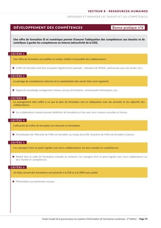 VECTEUR 8 · RESSOURCES HUMAINES
ORGANISER ET MANAGER LES TALENTS ET LES COMPÉTENCES
DÉVELOPPEMENT DES COMPÉTENCES Bonne pratique n°6
Une offre de formation SI et numérique permet d’assurer l’adéquation des compétences aux besoins et de
contribuer à garder les compétences en interne (attractivité de la DSI).
L’offre de formation doit être actualisée régulièrement (exemple : utilisation de MOOC, partenariats avec des écoles, etc.).
Approche knowledge management, réseaux sociaux d’entreprise, communautés thématiques, etc…
Les collaborateurs doivent pouvoir bénéficier de formations en lien avec leurs missions actuelles et futures.
Formalisation de l’efficacité de l’offre de formation au niveau de la DSI. Evolution de l’offre de formation si besoin.
Réalisé dans le cadre de l'évaluation annuelle au minimum. Les managers font un point régulier avec leurs collaborateurs sur
leur montée en compétences.
Présentation aux partenaires sociaux.
Une offre de formation est publiée et rendue visible à l’ensemble des collaborateurs.
CRITÈRE 1
Le partage de compétences internes et la capitalisation des savoir-faire sont organisés.
CRITÈRE 2
Le management doit veiller à ce que le plan de formation soit en adéquation avec les activités et les objectifs des
collaborateurs.
CRITÈRE 3
L’efficacité de l’offre de formation est mesurée et formalisée.
CRITÈRE 4
Les managers font un point régulier avec leurs collaborateurs sur leur montée en compétences.
CRITÈRE 5
Un bilan annuel des formations est présenté à la DSI et à la DRH puis publié.
CRITÈRE 6
Guide d’audit de la gouvernance du système d’information de l’entreprise numérique · 2° édition · Page 75
►
►
►
►
►
►
 