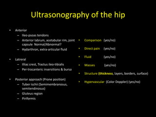 Ultrasonography of the hip
• Anterior
– Ileo-psoas tendons
– Anterior labrum, acetabular rim, joint
capsule Normal/Abnormal?
– Hydarthron, extra-articular fluid
• Latreral
– Illiac crest, Tractus ileo-tibialis
– Per-trocanteric insersitions & bursa
• Posterior approach (Prone position)
– Tuber ischii (Semimembranosus,
semitendinosus)
– Gluteus region
– Piriformis
• Comparison (yes/no)
• Direct pain (yes/no)
• Fluid (yes/no)
• Masses (yes/no)
• Structure (thickness, layers, borders, surface)
• Hypervascular (Color Doppler) (yes/no)
 