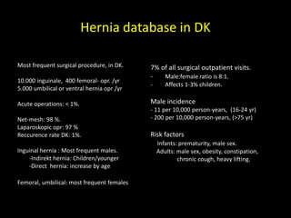 Most frequent surgical procedure, in DK.
10.000 inguinale, 400 femoral- opr. /yr
5.000 umbilical or ventral hernia opr /yr
Acute operations: < 1%.
Net-mesh: 98 %.
Laparoskopic opr: 97 %
Reccurence rate DK: 1%.
Inguinal hernia : Most frequent males.
-Indirekt hernia: Children/younger
-Direct hernia: increase by age
Femoral, umbilical: most frequent females
Hernia database in DK
7% of all surgical outpatient visits.
- Male:female ratio is 8:1.
- Affects 1-3% children.
Male incidence
- 11 per 10,000 person-years, (16-24 yr)
- 200 per 10,000 person-years, (>75 yr)
Risk factors
Infants: prematurity, male sex.
Adults: male sex, obesity, constipation,
chronic cough, heavy lifting.
 