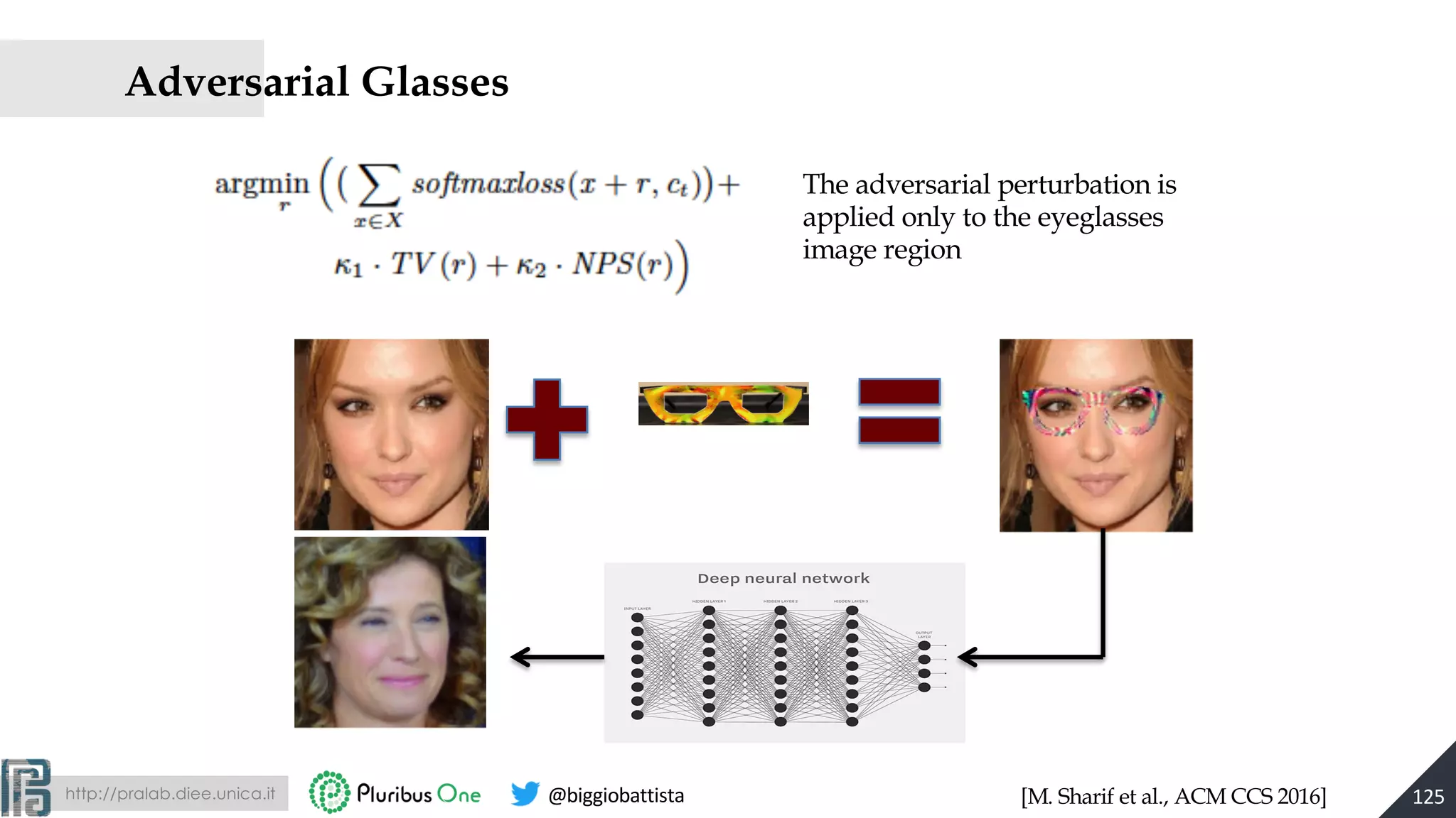http://pralab.diee.unica.it @biggiobattista [M. Sharif et al., ACM CCS 2016]
The adversarial perturbation is
applied only to the eyeglasses
image region
Adversarial Glasses
125
 