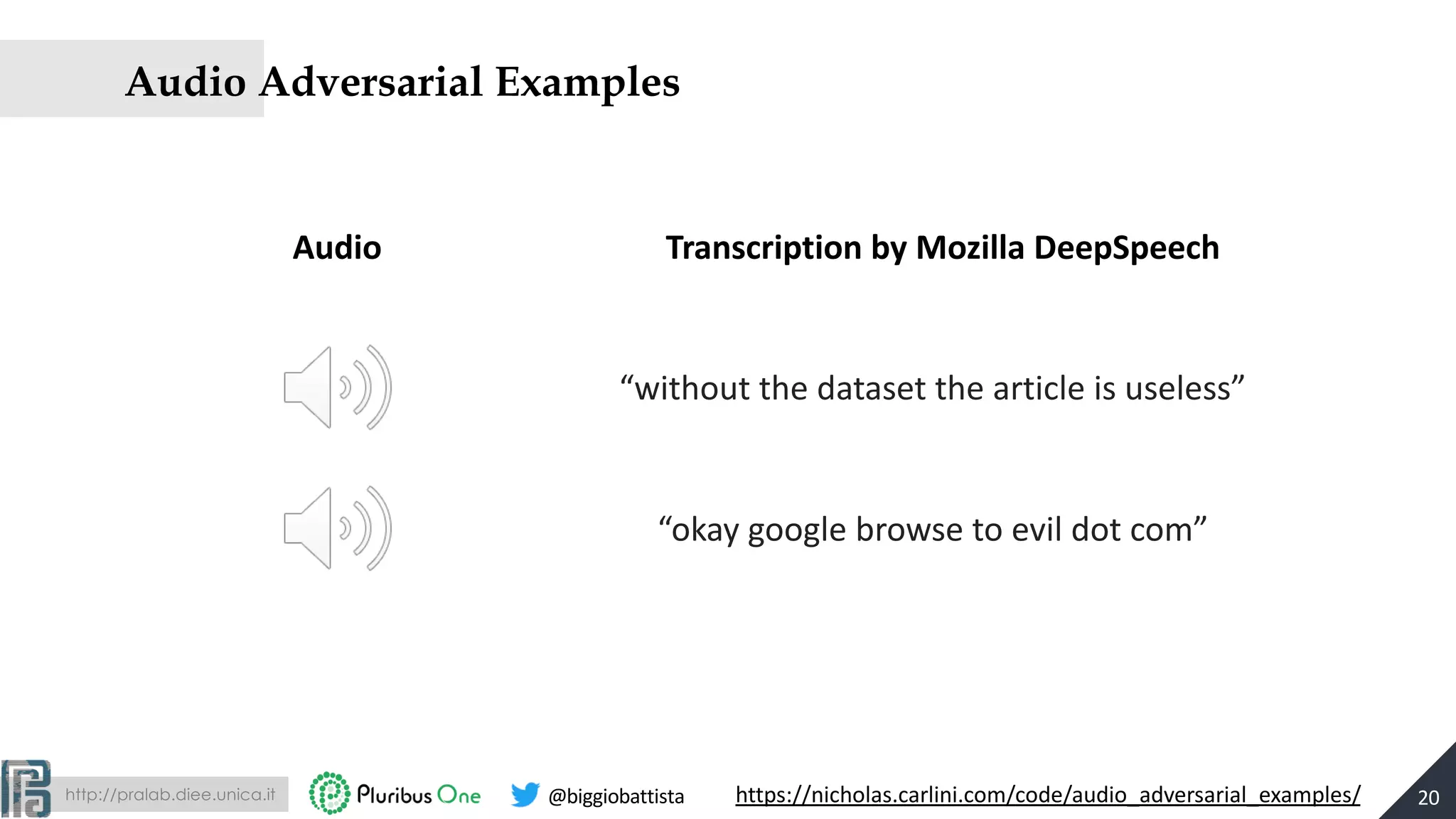 http://pralab.diee.unica.it @biggiobattista
Audio Adversarial Examples
20
“without the dataset the article is useless”
“okay google browse to evil dot com”
Transcription by Mozilla DeepSpeechAudio
https://nicholas.carlini.com/code/audio_adversarial_examples/
 