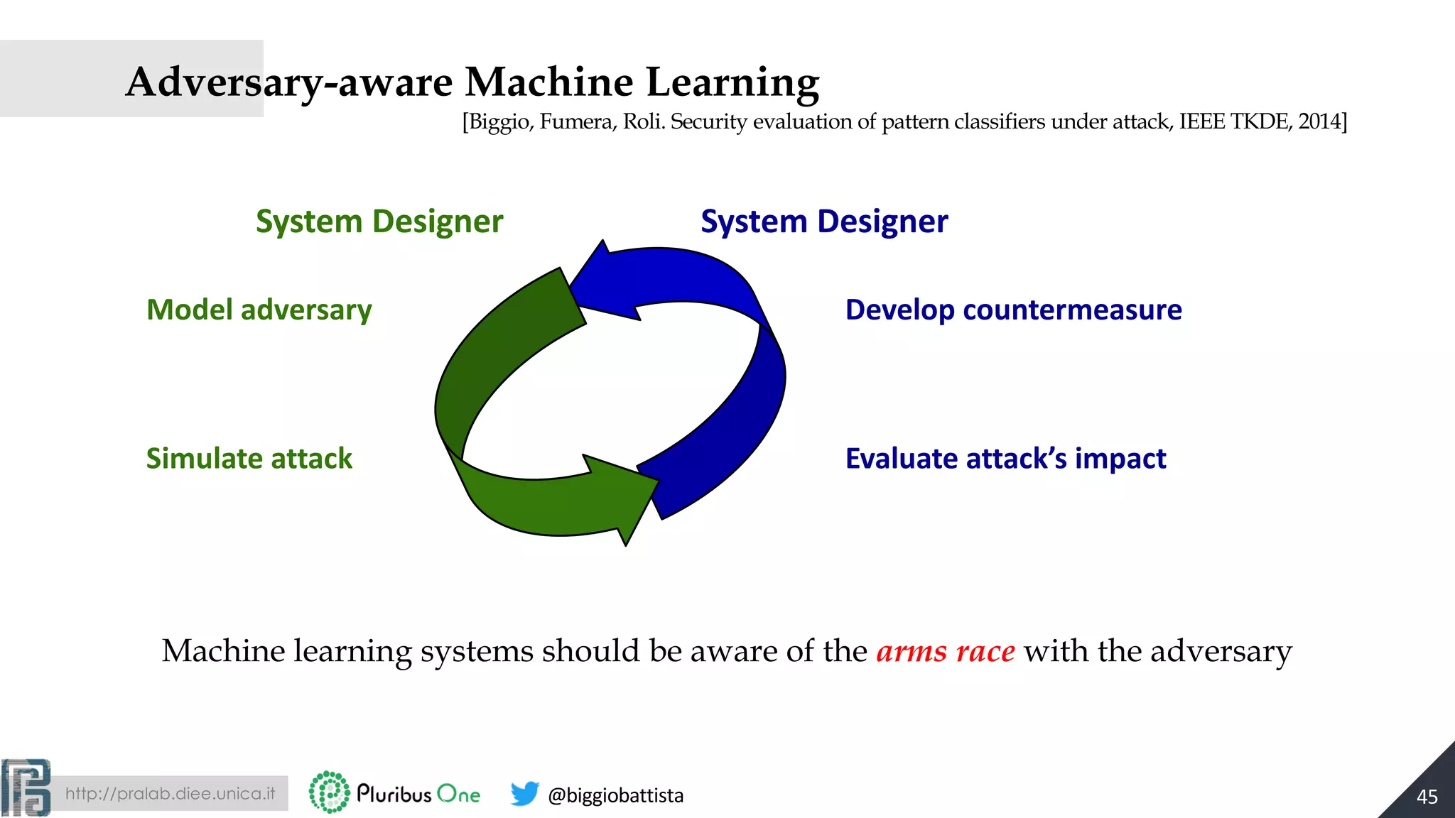 http://pralab.diee.unica.it @biggiobattista
Adversary-aware Machine Learning
45
Machine learning systems should be aware of the arms race with the adversary
[Biggio, Fumera, Roli. Security evaluation of pattern classifiers under attack, IEEE TKDE, 2014]
System Designer System Designer
Simulate attack Evaluate attack’s impact
Develop countermeasureModel adversary
 