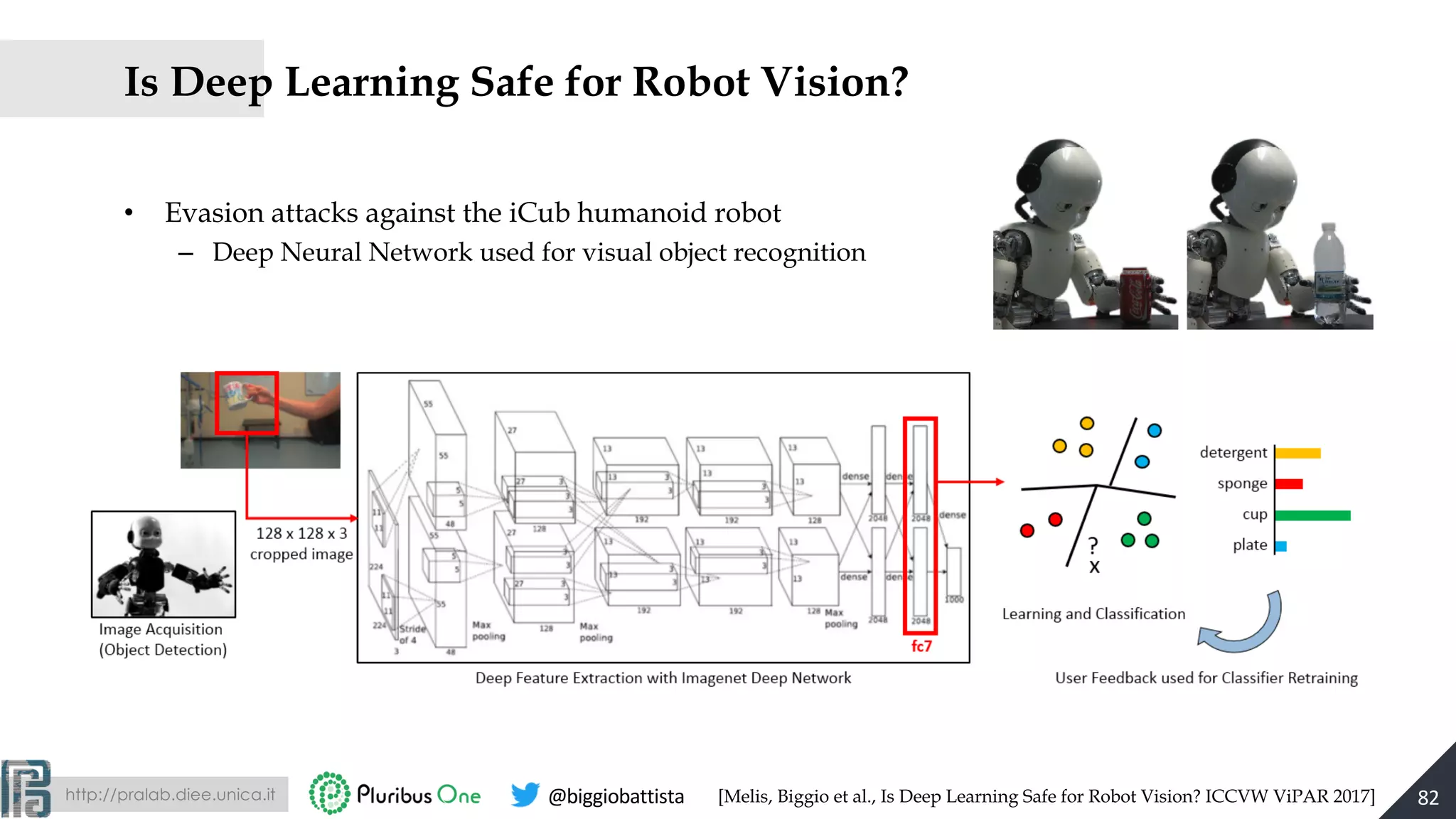 http://pralab.diee.unica.it @biggiobattista
Is Deep Learning Safe for Robot Vision?
• Evasion attacks against the iCub humanoid robot
– Deep Neural Network used for visual object recognition
82[Melis, Biggio et al., Is Deep Learning Safe for Robot Vision? ICCVW ViPAR 2017]
 