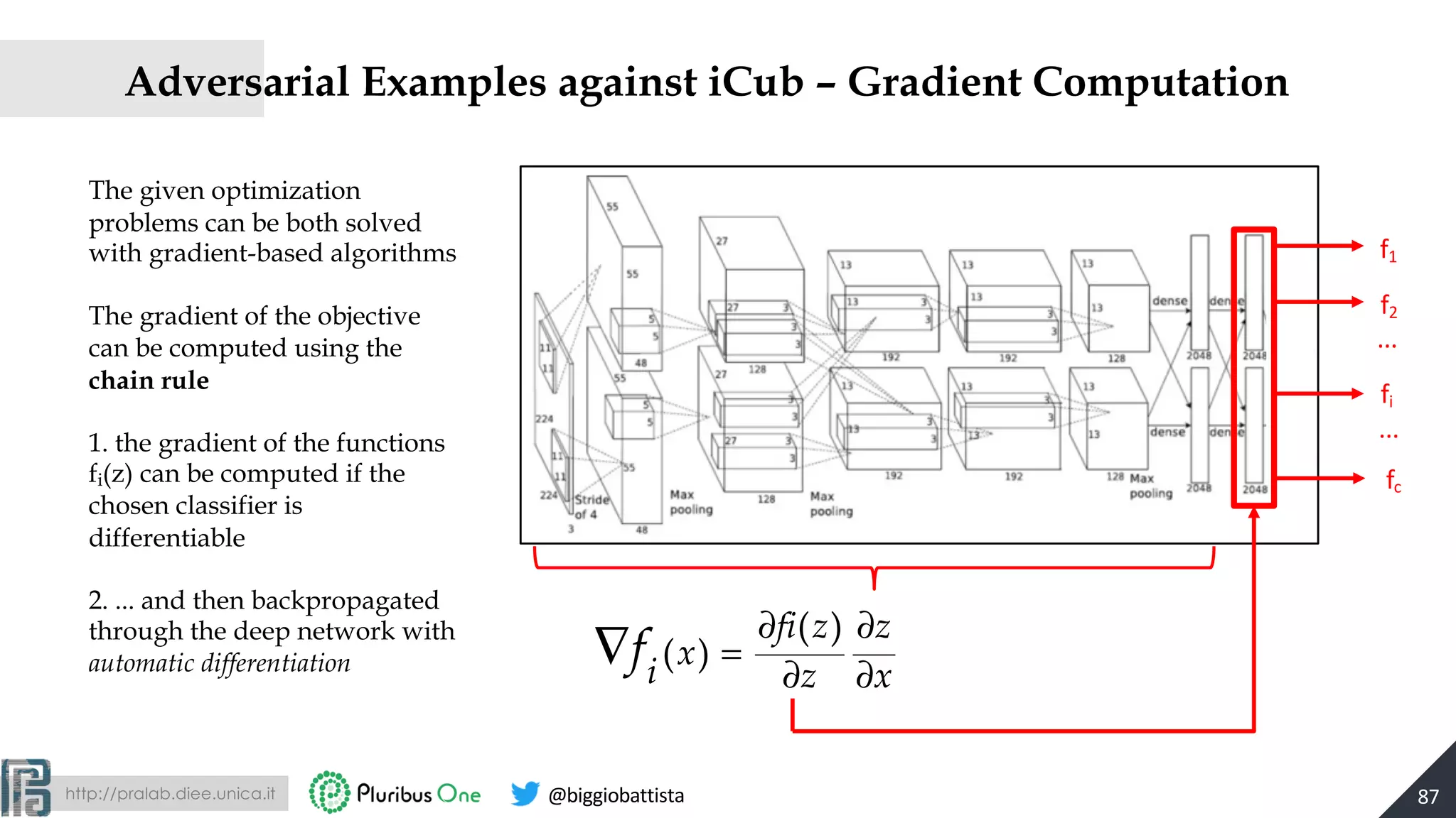 http://pralab.diee.unica.it @biggiobattista
Adversarial Examples against iCub – Gradient Computation
∇fi
(x) =
∂fi(z)
∂z
∂z
∂x
f1
f2
fi
fc
...
...
87
The given optimization
problems can be both solved
with gradient-based algorithms
The gradient of the objective
can be computed using the
chain rule
1. the gradient of the functions
fi(z) can be computed if the
chosen classifier is
differentiable
2. ... and then backpropagated
through the deep network with
automatic differentiation
 