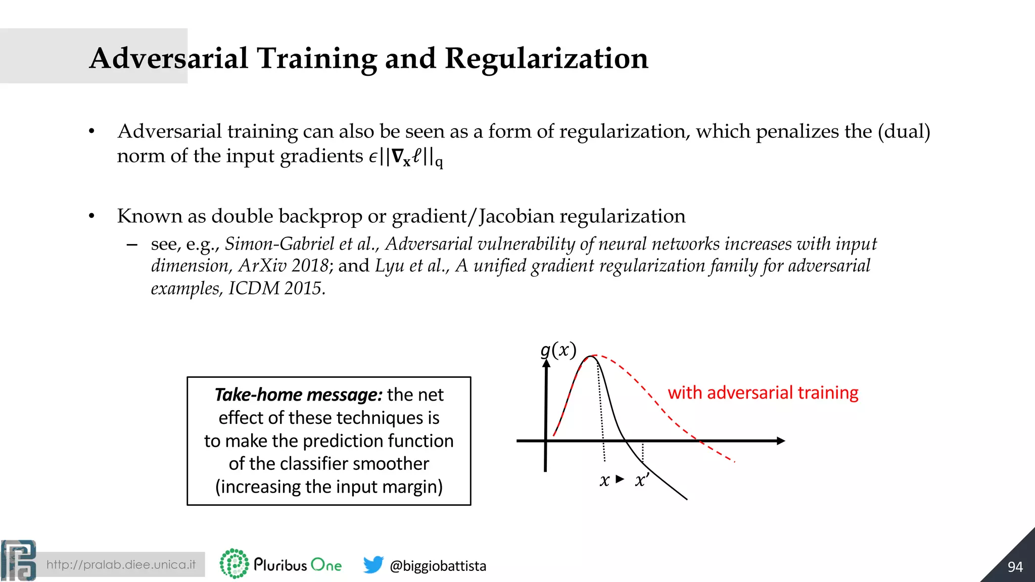 http://pralab.diee.unica.it @biggiobattista
Adversarial Training and Regularization
• Adversarial training can also be seen as a form of regularization, which penalizes the (dual)
norm of the input gradients ! |#$ℓ |&
• Known as double backprop or gradient/Jacobian regularization
– see, e.g., Simon-Gabriel et al., Adversarial vulnerability of neural networks increases with input
dimension, ArXiv 2018; and Lyu et al., A unified gradient regularization family for adversarial
examples, ICDM 2015.
94
'
g(')
'’
with adversarial trainingTake-home message: the net
effect of these techniques is
to make the prediction function
of the classifier smoother
(increasing the input margin)
 