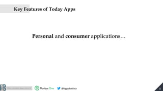 http://pralab.diee.unica.it @biggiobattista
Key Features of Today Apps
11
Personal and consumer applications…
 