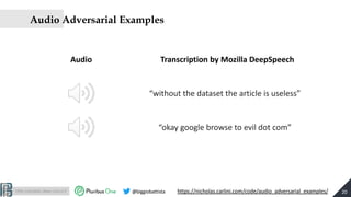 http://pralab.diee.unica.it @biggiobattista
Audio Adversarial Examples
20
“without the dataset the article is useless”
“ok...