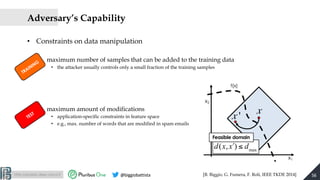 http://pralab.diee.unica.it @biggiobattista
• Constraints on data manipulation
– maximum number of samples that can be add...