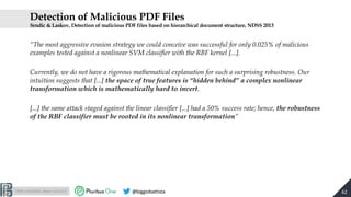 http://pralab.diee.unica.it @biggiobattista
Detection of Malicious PDF Files
Srndic & Laskov, Detection of malicious PDF f...