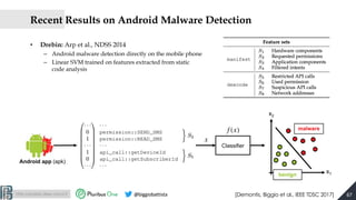 http://pralab.diee.unica.it @biggiobattista
Recent Results on Android Malware Detection
• Drebin: Arp et al., NDSS 2014
– ...