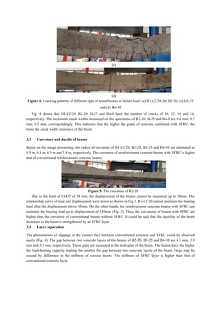 Experimental Study of Reinforced Concrete Beams Strengthened by High ...