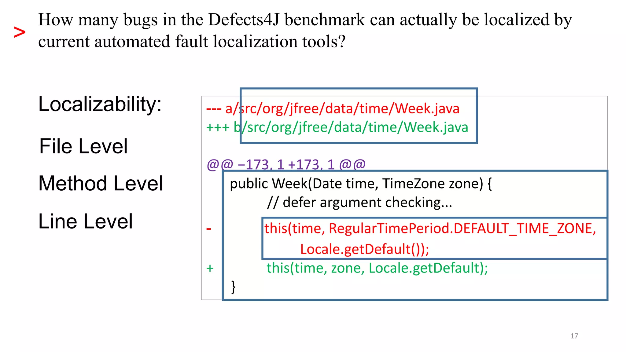 17
>
How many bugs in the Defects4J benchmark can actually be localized by
current automated fault localization tools?
Localizability: --- a/src/org/jfree/data/time/Week.java
+++ b/src/org/jfree/data/time/Week.java
@@ −173, 1 +173, 1 @@
public Week(Date time, TimeZone zone) {
// defer argument checking...
- this(time, RegularTimePeriod.DEFAULT_TIME_ZONE,
Locale.getDefault());
+ this(time, zone, Locale.getDefault);
}
File Level
Method Level
Line Level
 