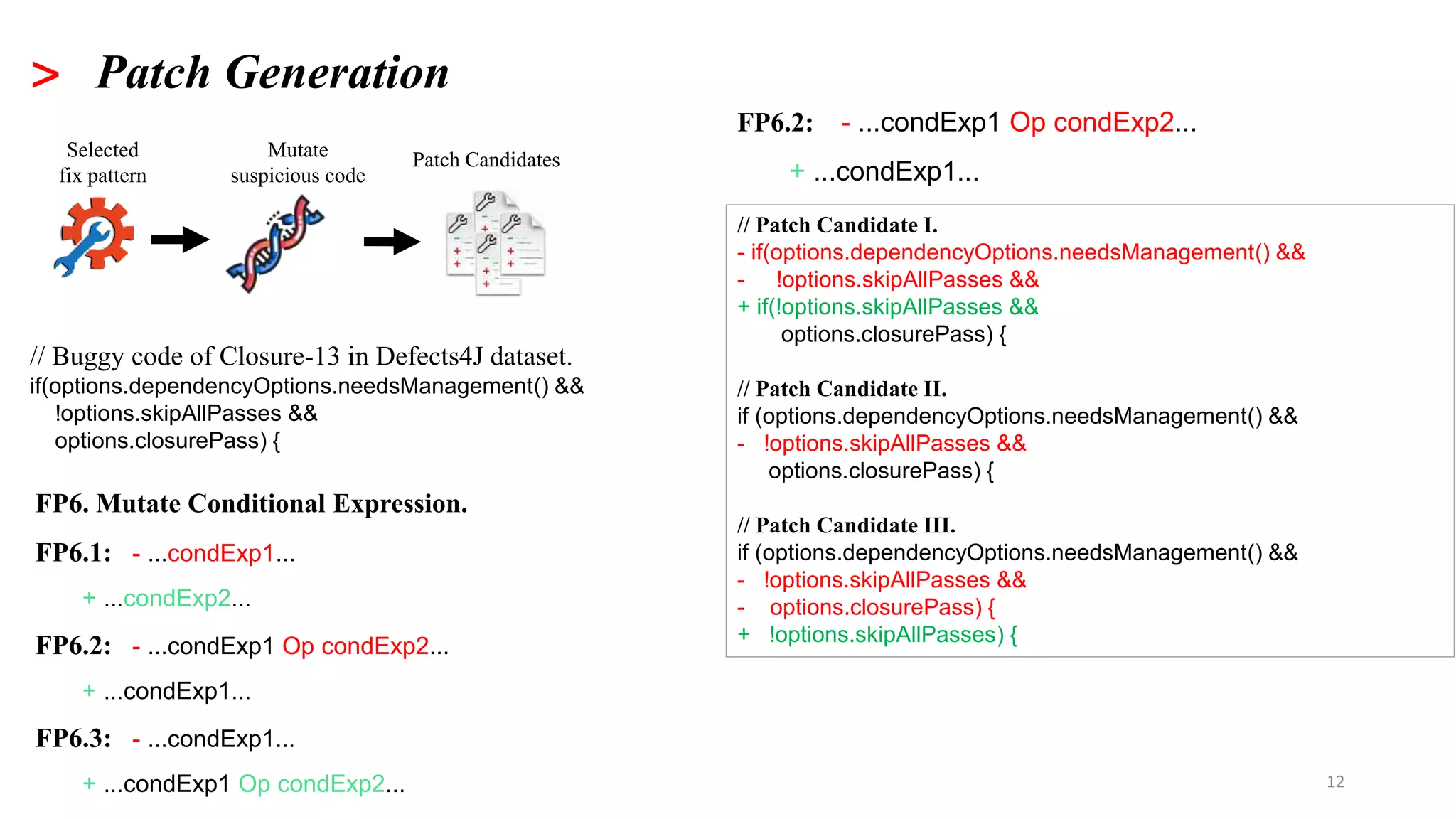 12
> Patch Generation
// Buggy code of Closure-13 in Defects4J dataset.
if(options.dependencyOptions.needsManagement() &&
!options.skipAllPasses &&
options.closurePass) {
// Patch Candidate I.
- if(options.dependencyOptions.needsManagement() &&
- !options.skipAllPasses &&
+ if(!options.skipAllPasses &&
options.closurePass) {
// Patch Candidate II.
if (options.dependencyOptions.needsManagement() &&
- !options.skipAllPasses &&
options.closurePass) {
// Patch Candidate III.
if (options.dependencyOptions.needsManagement() &&
- !options.skipAllPasses &&
- options.closurePass) {
+ !options.skipAllPasses) {
FP6.2: - ...condExp1 Op condExp2...
+ ...condExp1...
Patch CandidatesSelected
fix pattern
Mutate
suspicious code
FP6. Mutate Conditional Expression.
FP6.1: - ...condExp1...
+ ...condExp2...
FP6.2: - ...condExp1 Op condExp2...
+ ...condExp1...
FP6.3: - ...condExp1...
+ ...condExp1 Op condExp2...
 