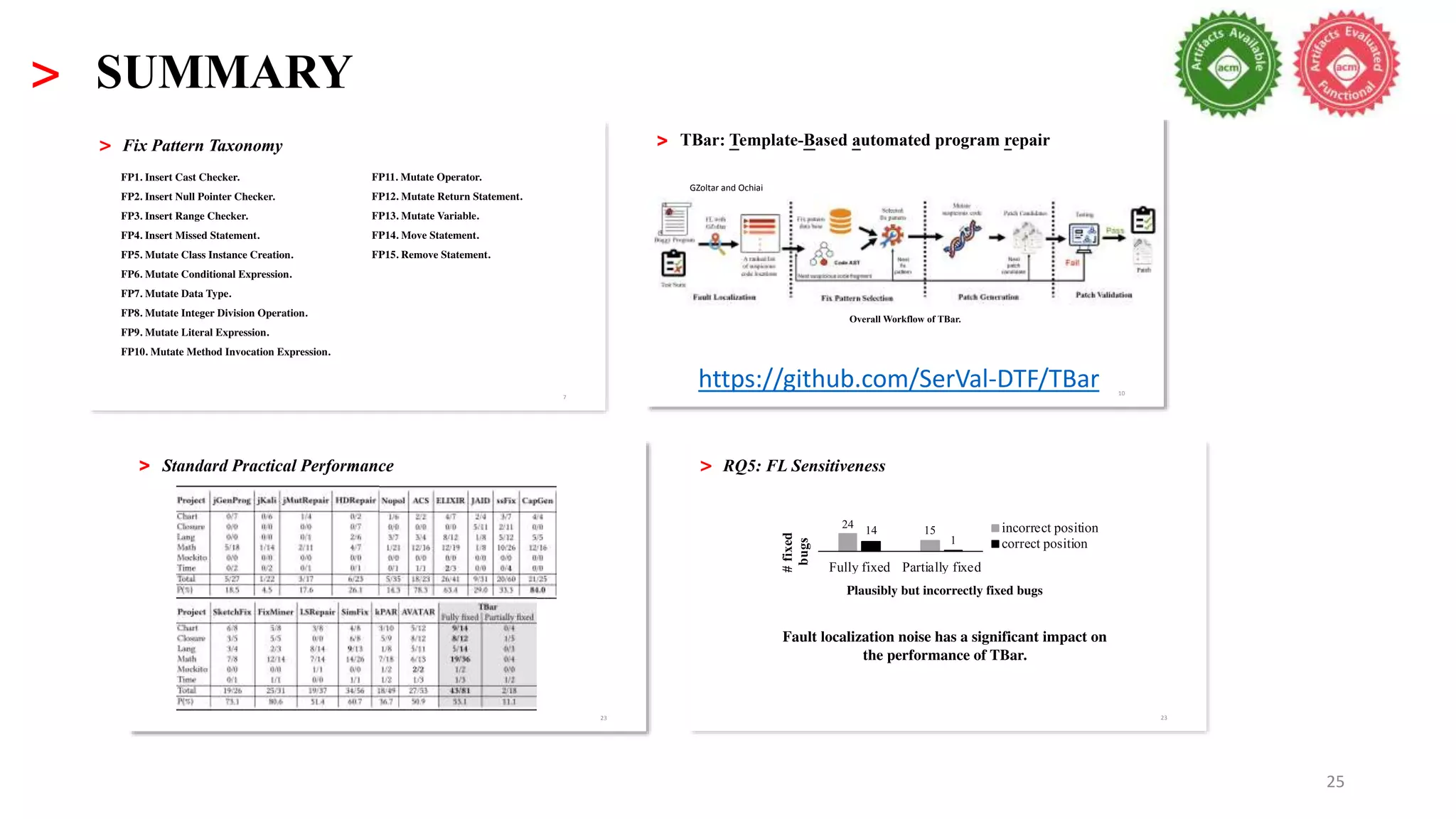 25
> SUMMARY
10
> TBar: Template-Based automated program repair
Overall Workflow of TBar.
GZoltar and Ochiai
23
> Standard Practical Performance
https://github.com/SerVal-DTF/TBar
 