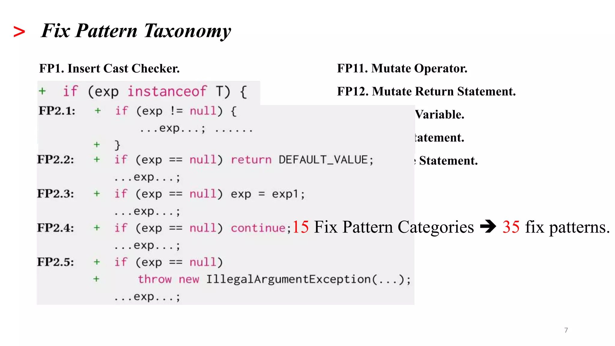 7
> Fix Pattern Taxonomy
FP1. Insert Cast Checker.
FP2. Insert Null Pointer Checker.
FP3. Insert Range Checker.
FP4. Insert Missed Statement.
FP5. Mutate Class Instance Creation.
FP6. Mutate Conditional Expression.
FP7. Mutate Data Type.
FP8. Mutate Integer Division Operation.
FP9. Mutate Literal Expression.
FP10. Mutate Method Invocation Expression.
FP11. Mutate Operator.
FP12. Mutate Return Statement.
FP13. Mutate Variable.
FP14. Move Statement.
FP15. Remove Statement.
15 Fix Pattern Categories  35 fix patterns.
 