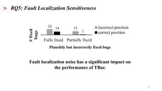 23
> RQ5: Fault Localization Sensitiveness
Fault localization noise has a significant impact on
the performance of TBar.
P...