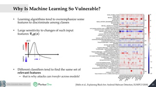 http://pralab.diee.unica.it
Why Is Machine Learning So Vulnerable?
• Learning algorithms tend to overemphasize some
featur...
