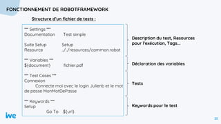 22
*** Settings ***
Documentation Test simple
Suite Setup Setup
Resource ../../resources/common.robot
*** Variables ***
${...