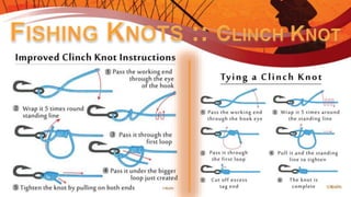 Introduction to Fishing - Ontario