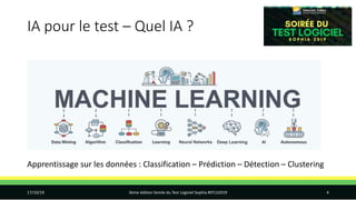 IA pour les tests logiciels - LEGEARD - Smartesting Université Franche Comté- Soirée du Test Logiciel Sophia 2019