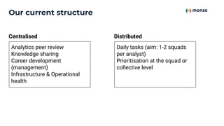 Our current structure
Daily tasks (aim: 1-2 squads
per analyst)
Prioritisation at the squad or
collective level
Analytics peer review
Knowledge sharing
Career development
(management)
Infrastructure & Operational
health
Centralised Distributed
 