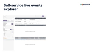 Self-service live events
explorer
 