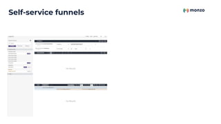 Self-service funnels
 