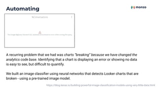 Automating
https://blog.keras.io/building-powerful-image-classiﬁcation-models-using-very-little-data.html
A recurring problem that we had was charts “breaking” because we have changed the
analytics code base. Identifying that a chart is displaying an error or showing no data
is easy to see, but diﬃcult to quantify.
We built an image classiﬁer using neural networks that detects Looker charts that are
broken - using a pre-trained image model.
 