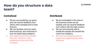 How do you structure a data
team?
● We are embedded in the area of
the business where we are
needed, and can receive feedback
from others with the right context.
● We can work directly with &
enable the people who beneﬁt the
most from analytics.
● We can’t be everywhere and so
could miss supporting key areas
of Monzo.
● We are surrounded by our peers,
and can receive feedback from
others with a background in Data
Science.
● We can develop common tools,
best practices, and uniformity in
how we tackle data problems.
● We could become more distant
from the “front line” and a
bottleneck to the rest of the
company.
Centralised Distributed
 