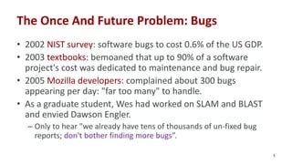 The Once And Future Problem: Bugs
• 2002 NIST survey: software bugs to cost 0.6% of the US GDP.
• 2003 textbooks: bemoaned...