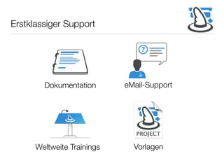 Erstklassiger Support
Dokumentation
Weltweite Trainings
eMail-Support
Vorlagen
 