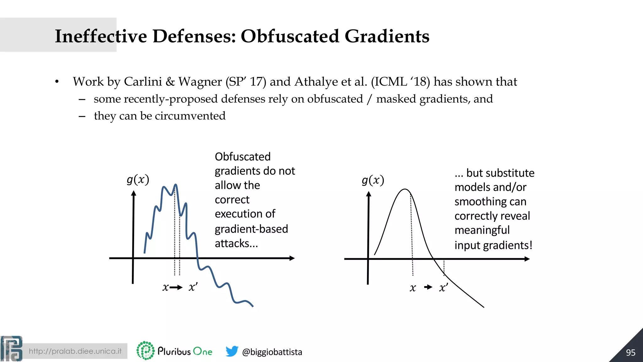 http://pralab.diee.unica.it @biggiobattista
Ineffective Defenses: Obfuscated Gradients
• Work by Carlini & Wagner (SP’ 17) and Athalye et al. (ICML ‘18) has shown that
– some recently-proposed defenses rely on obfuscated / masked gradients, and
– they can be circumvented
95
g(")
"’"
Obfuscated
gradients do not
allow the
correct
execution of
gradient-based
attacks...
"
g(")
"’
... but substitute
models and/or
smoothing can
correctly reveal
meaningful
input gradients!
 
