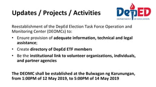 Updates / Projects / Activities
Reestablishment of the DepEd Election Task Force Operation and
Monitoring Center (DEOMCs) to:
• Ensure provision of adequate information, technical and legal
assistance;
• Create directory of DepEd ETF members
• Be the institutional link to volunteer organizations, individuals,
and partner agencies
The DEOMC shall be established at the Bulwagan ng Karunungan,
from 1:00PM of 12 May 2019, to 5:00PM of 14 May 2019
 