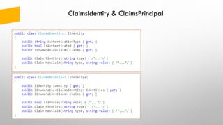 2019 - Nova Code Camp - AuthZ fundamentals with ASP.NET Core | PPT